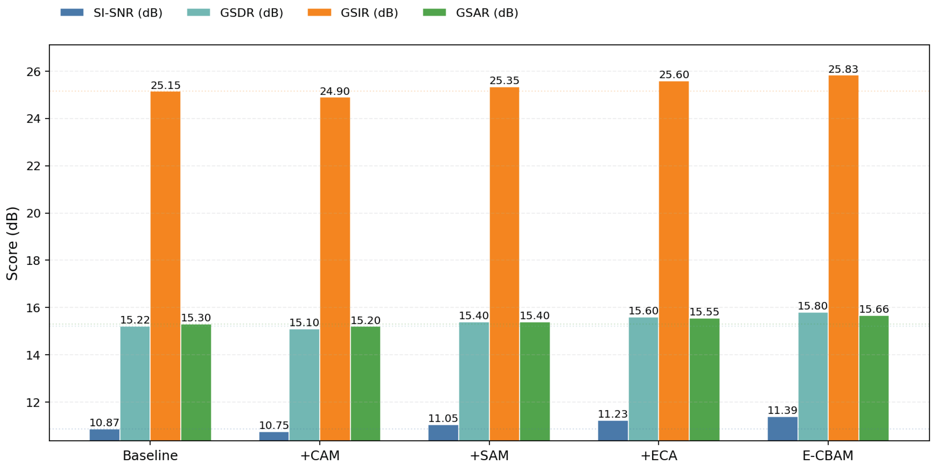 Electronics 14 03982 g008