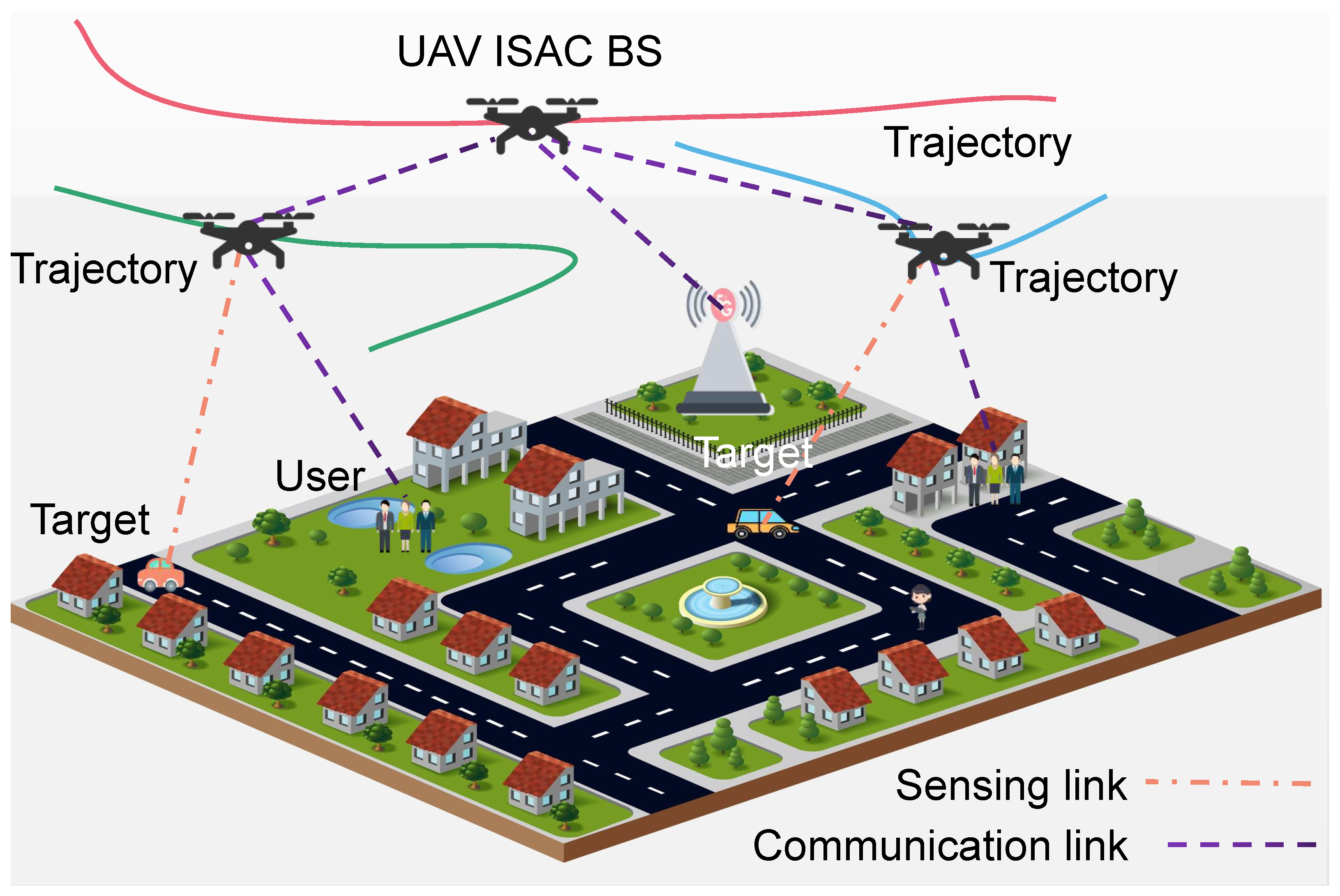 Electronics 14 03984 g002
