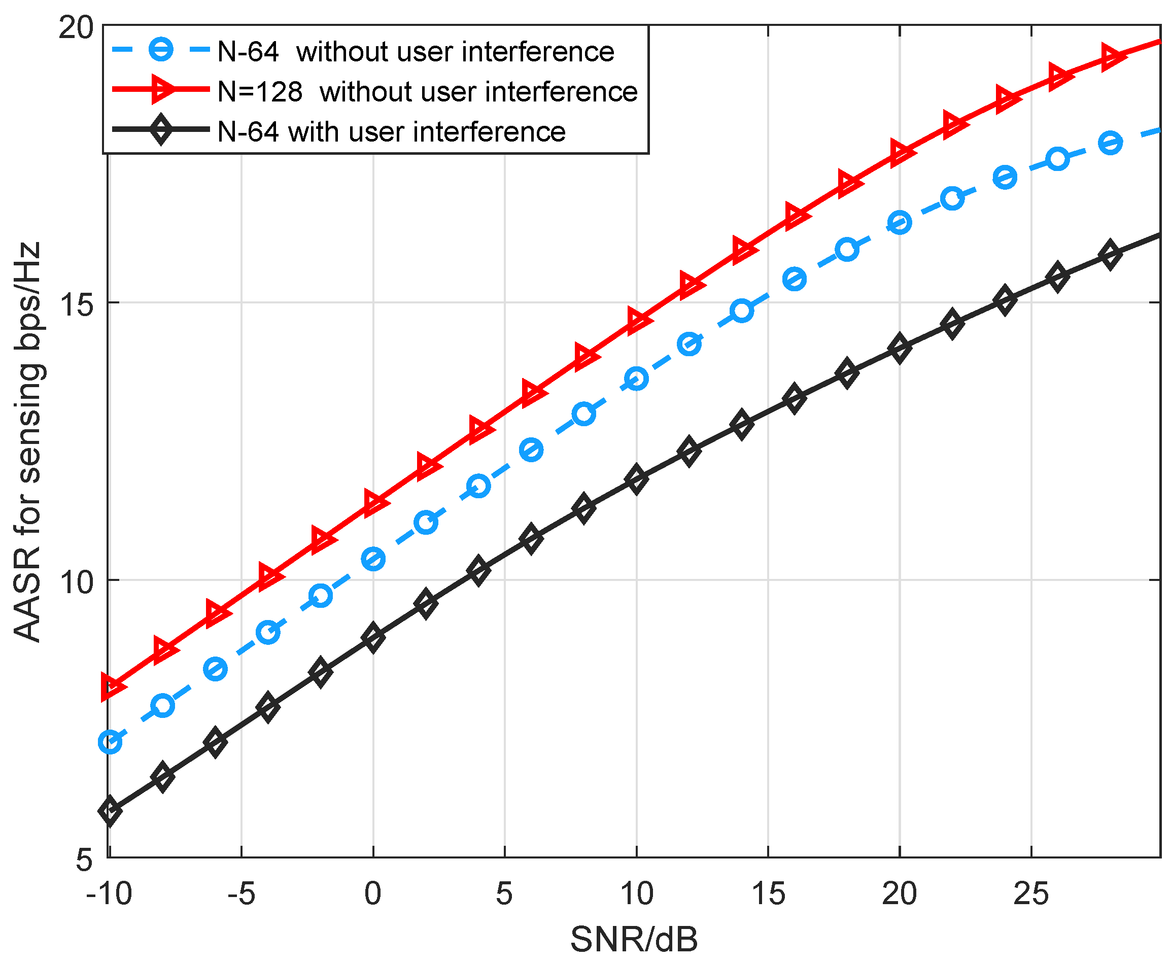 Electronics 14 03984 g008