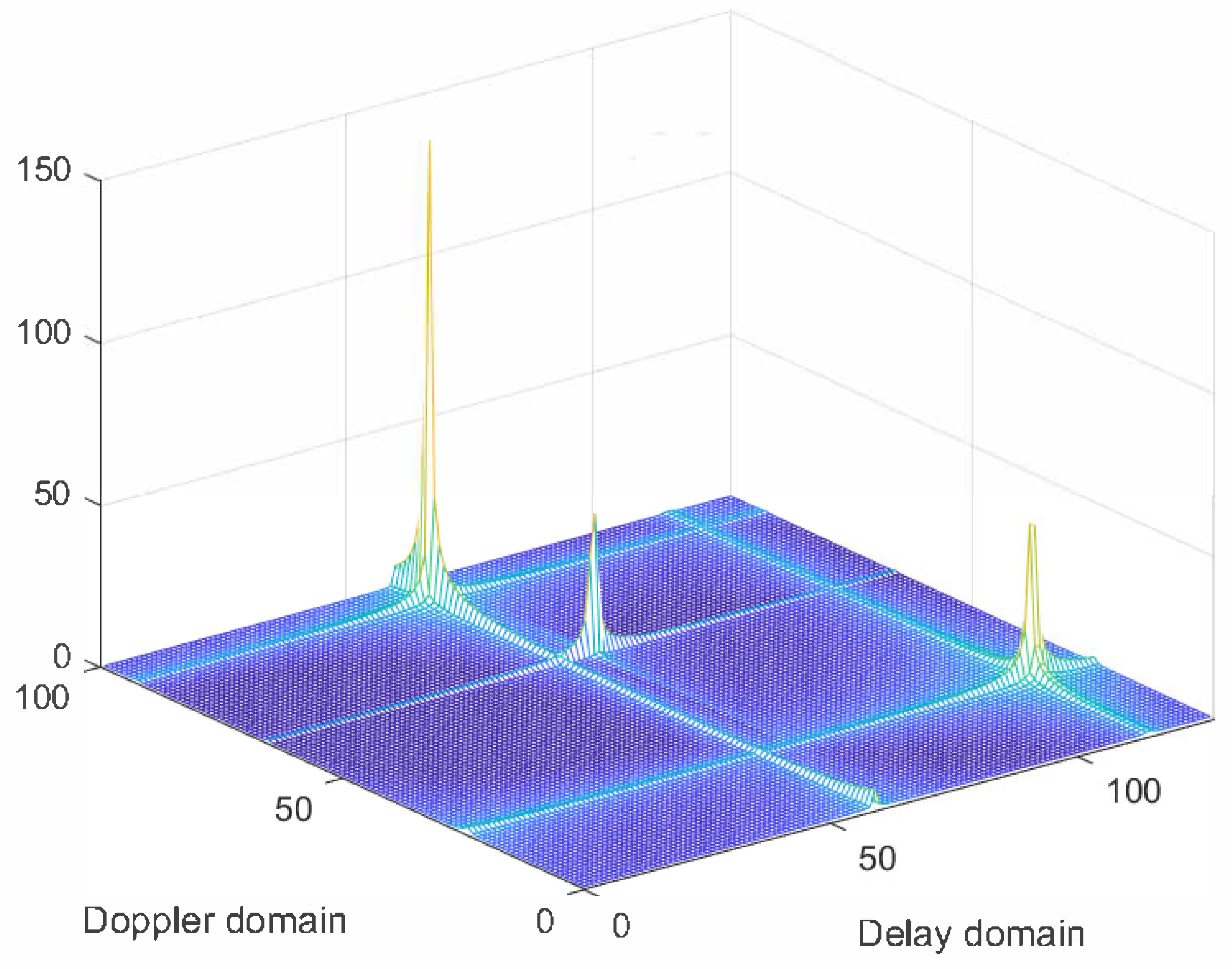 Electronics 14 03984 g009