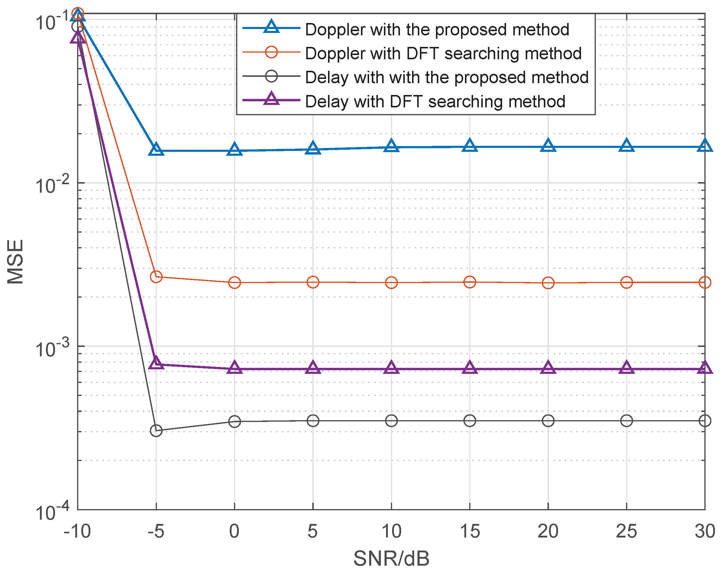 Electronics 14 03984 g010
