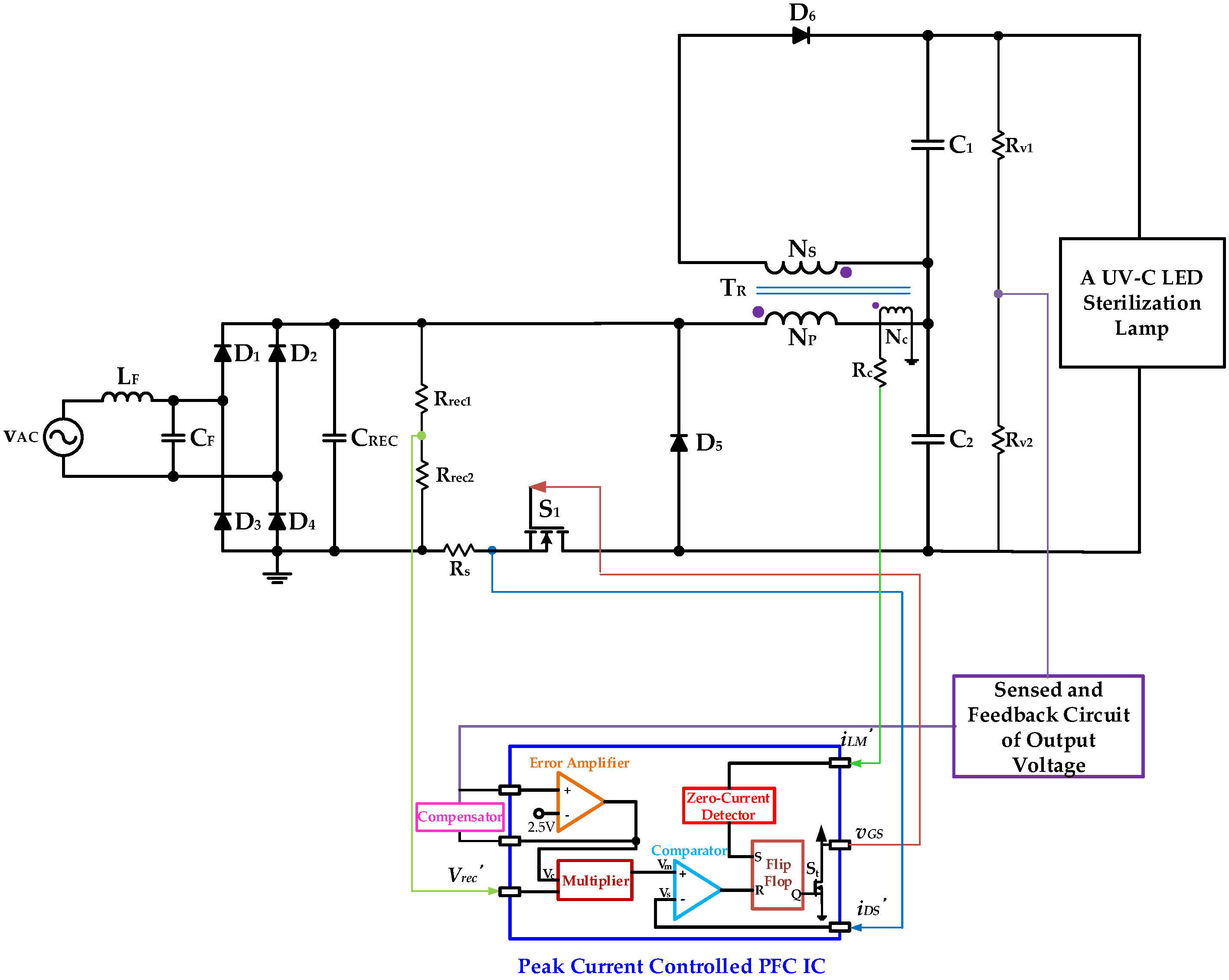 Electronics 14 03985 g007 Electronics 14 03985 g007