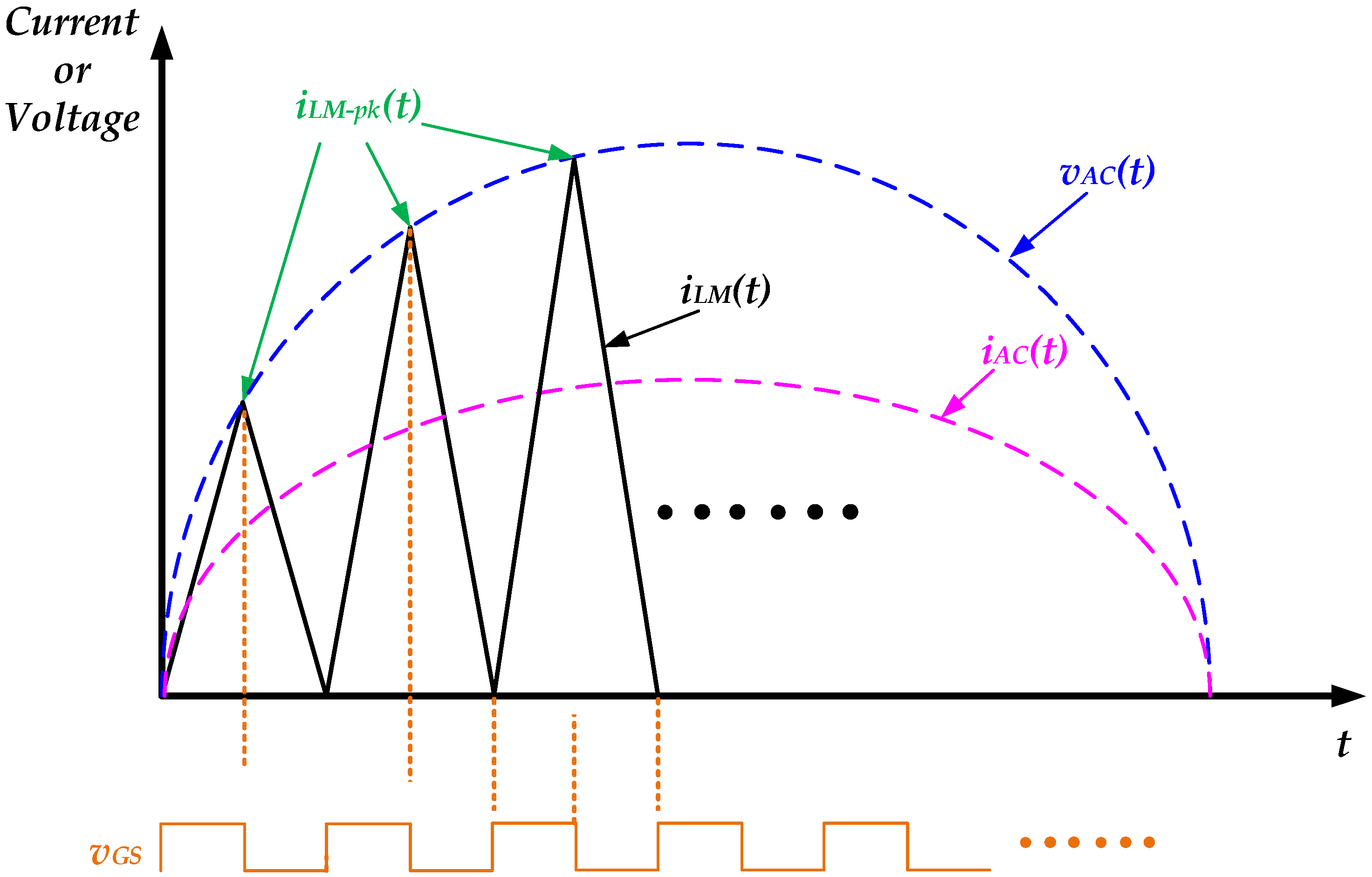 Electronics 14 03985 g008 Electronics 14 03985 g008