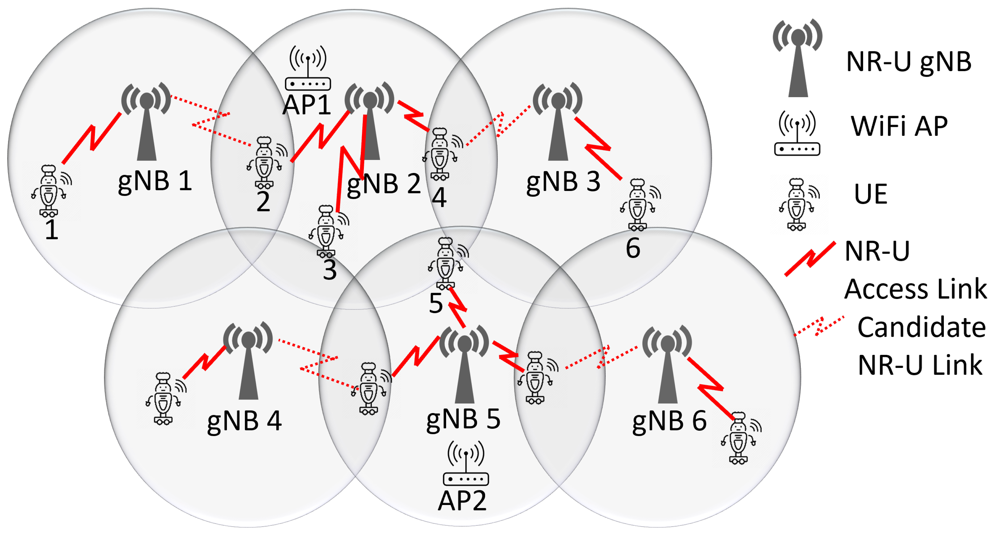 Electronics 14 03986 g001