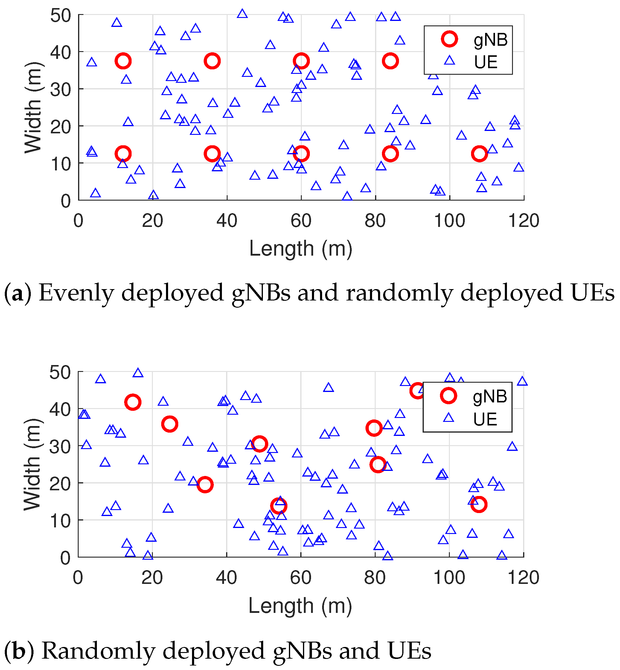 Electronics 14 03986 g004