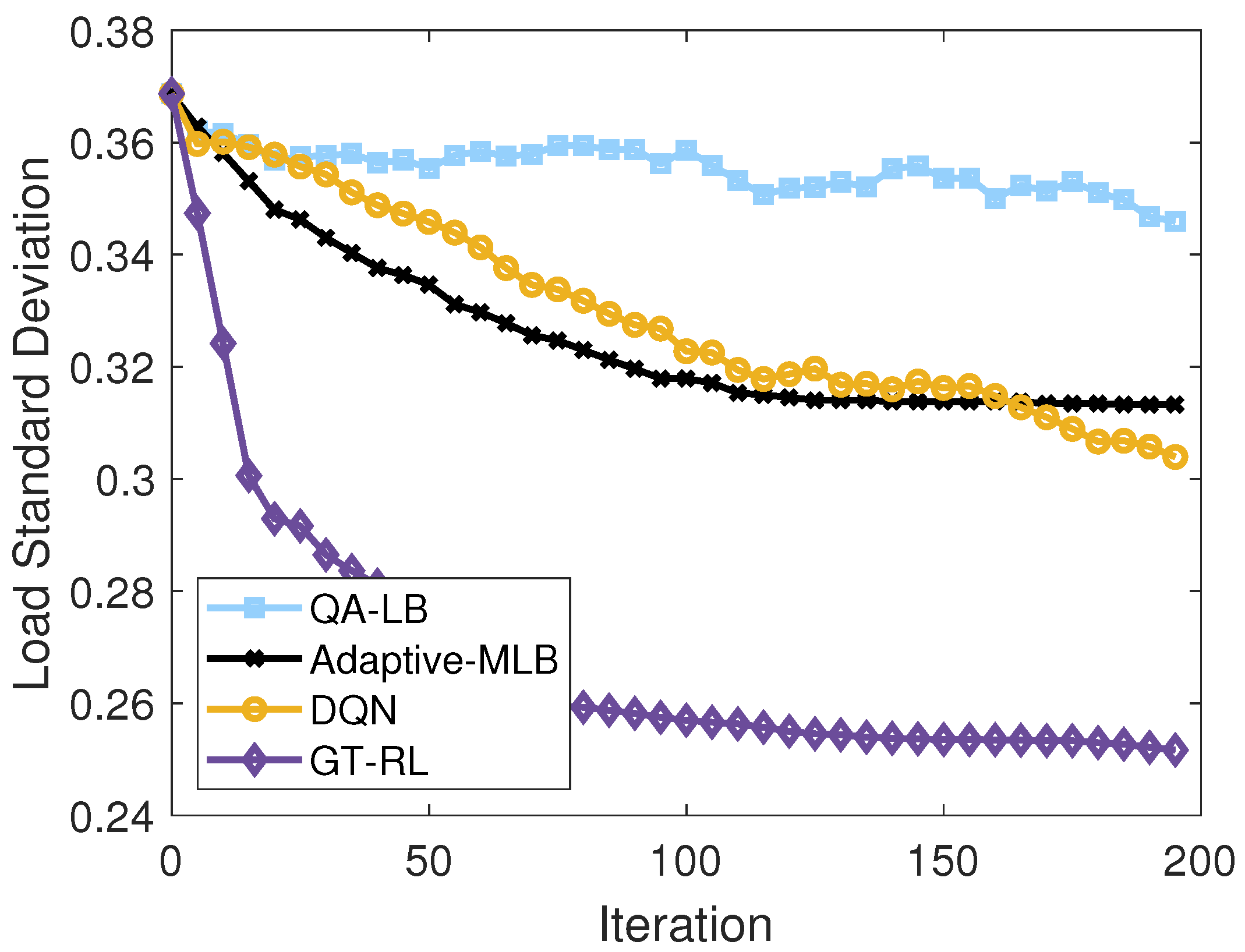 Electronics 14 03986 g005
