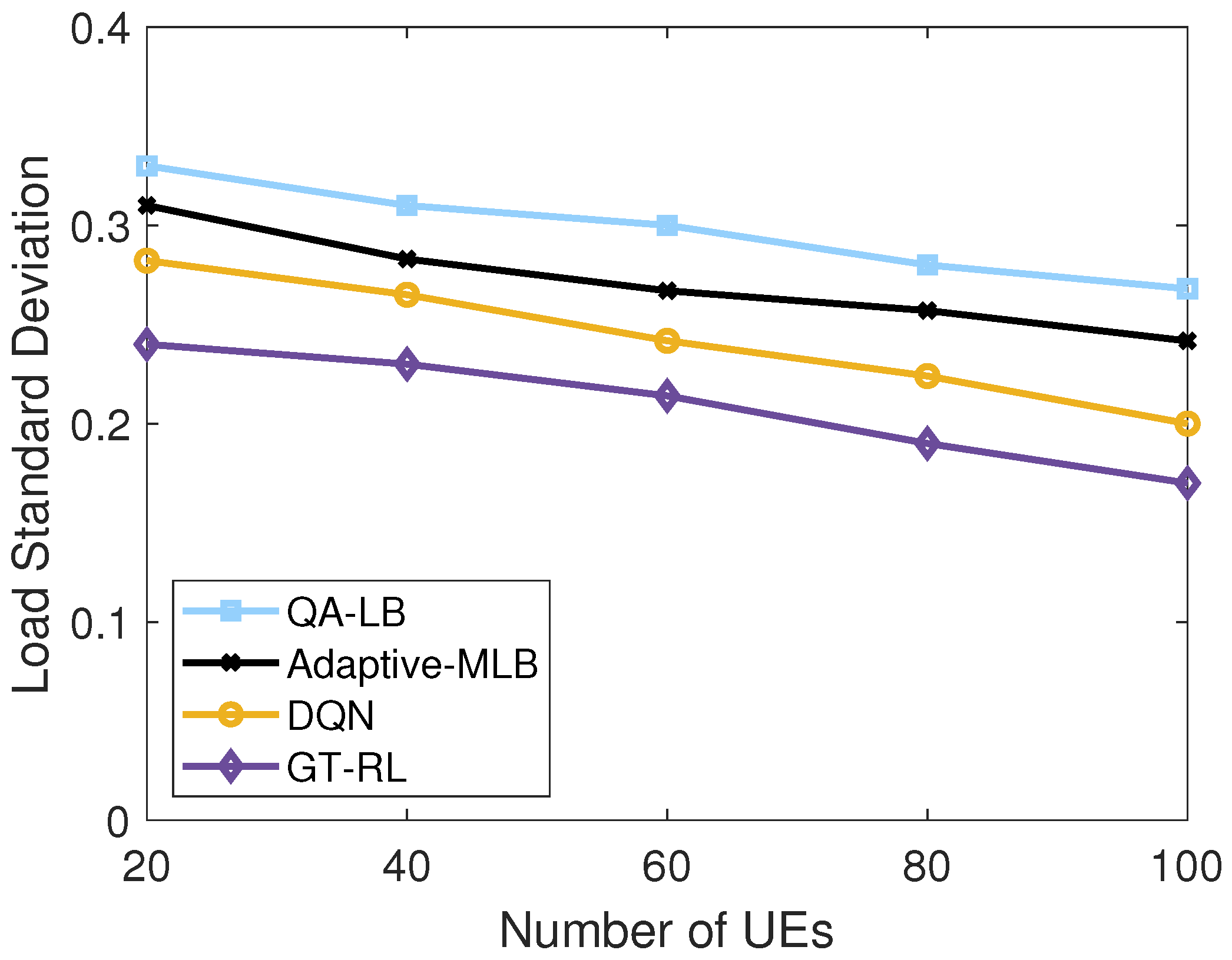 Electronics 14 03986 g007