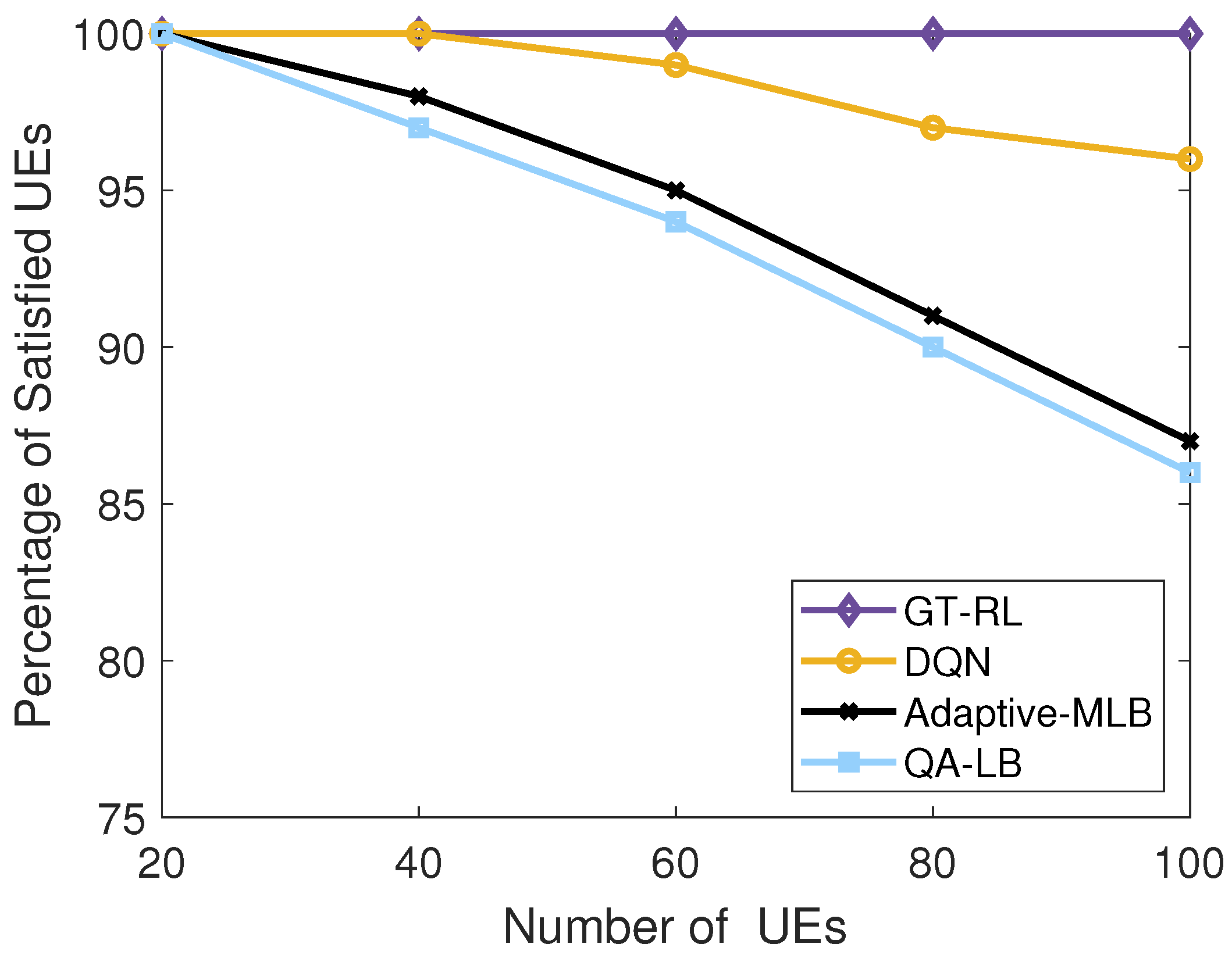 Electronics 14 03986 g008