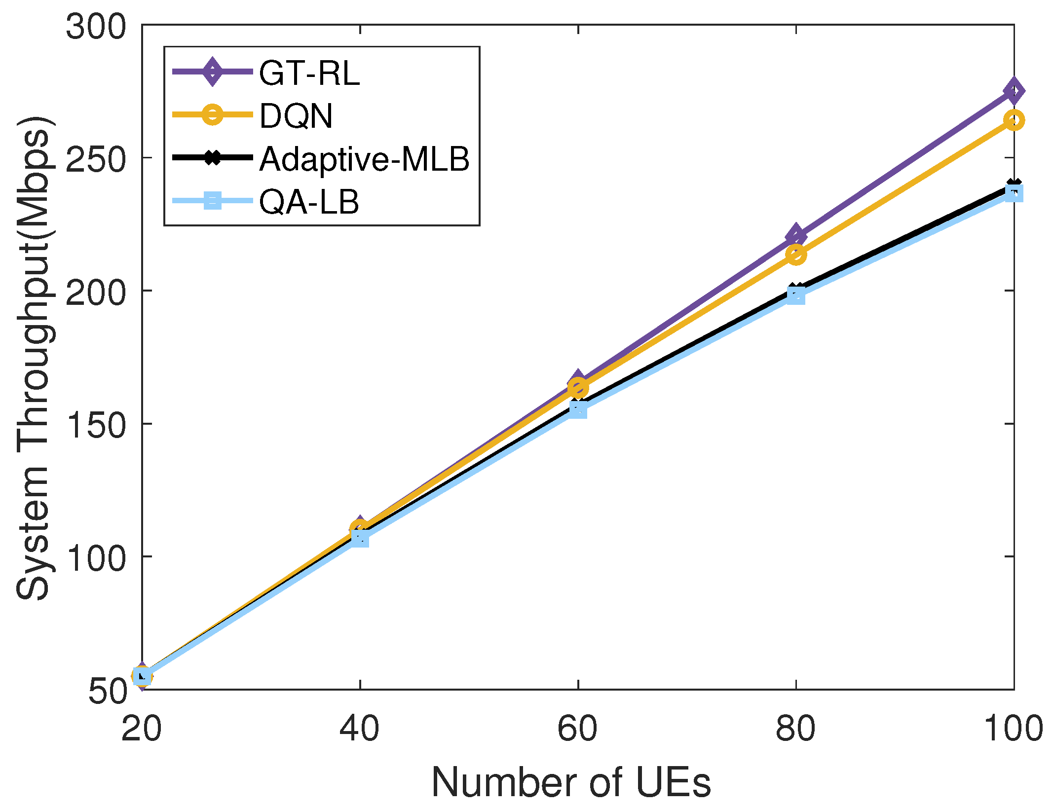 Electronics 14 03986 g009