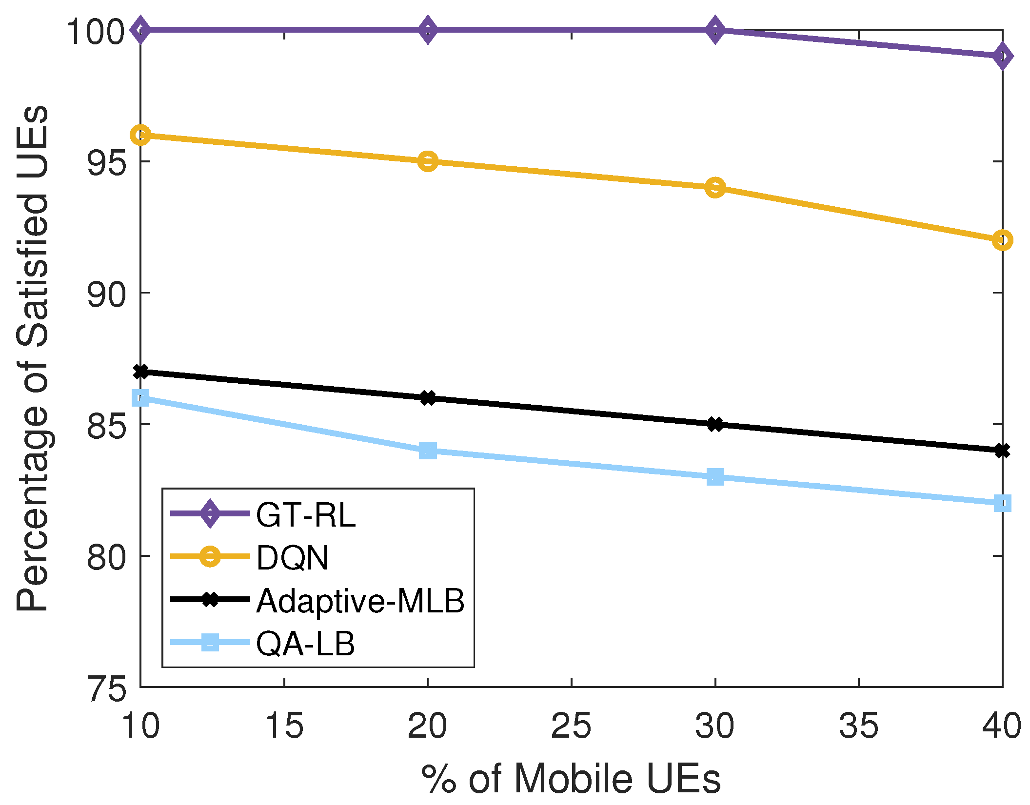 Electronics 14 03986 g011