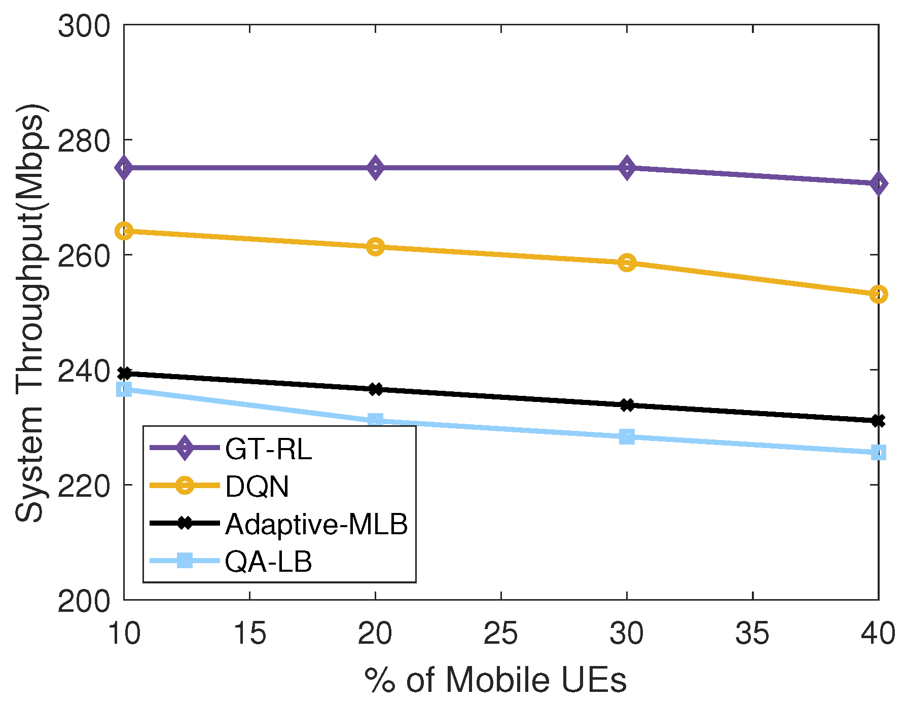 Electronics 14 03986 g012