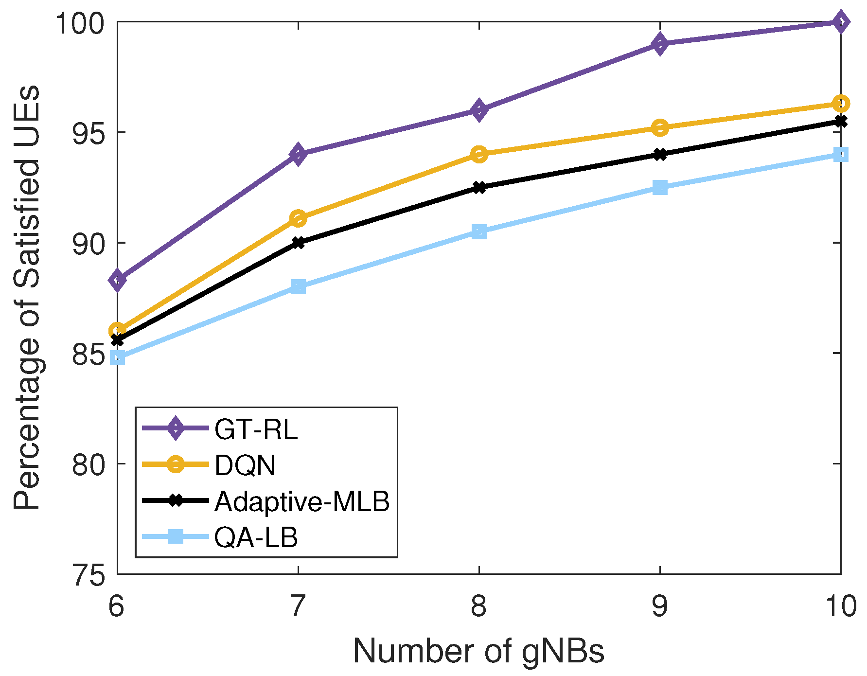 Electronics 14 03986 g014