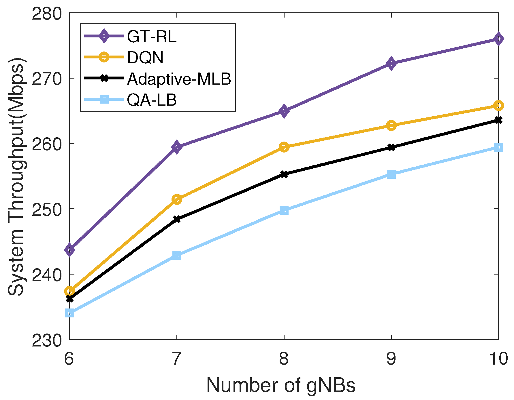 Electronics 14 03986 g015