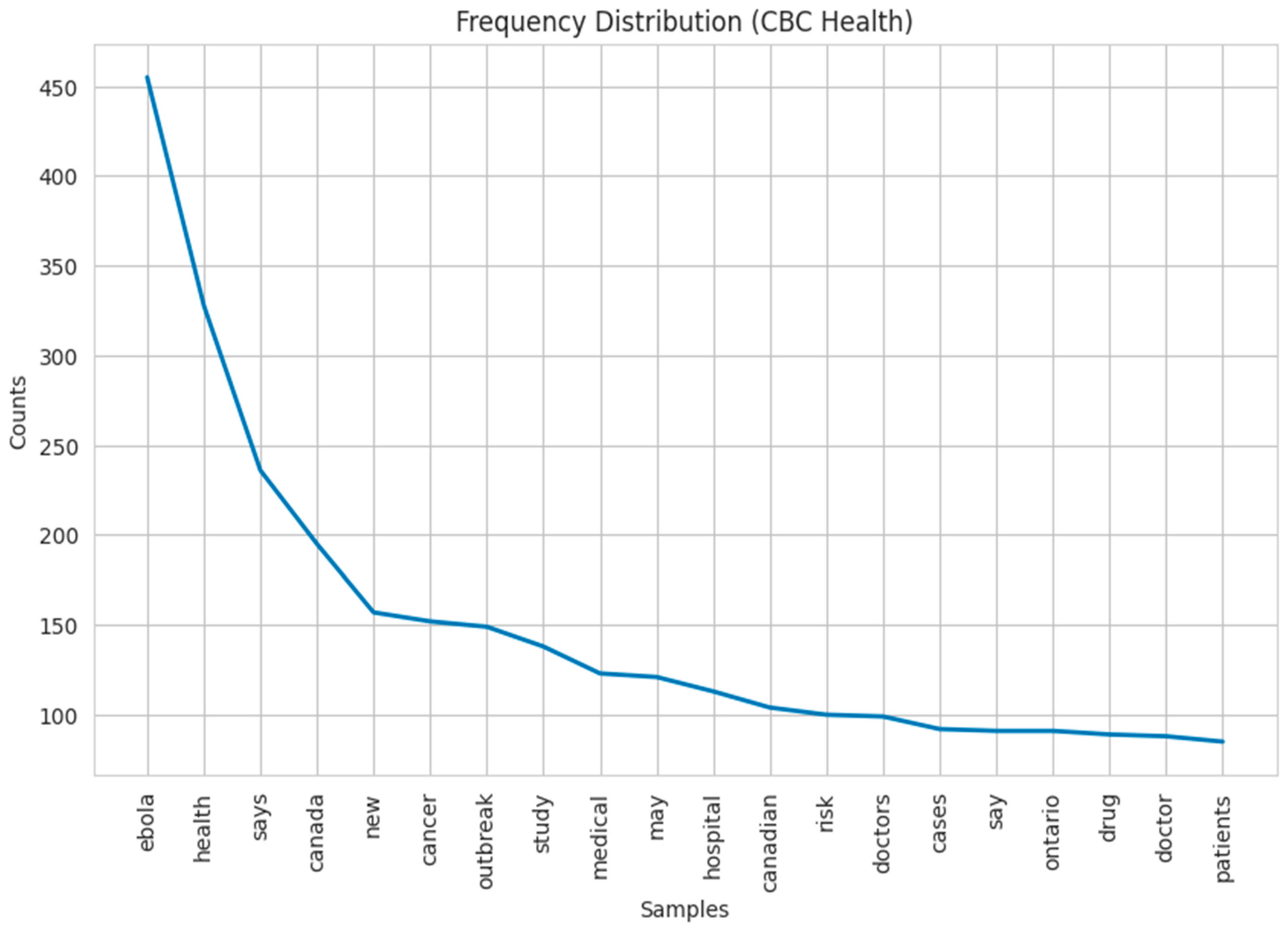 Electronics 14 03987 g003
