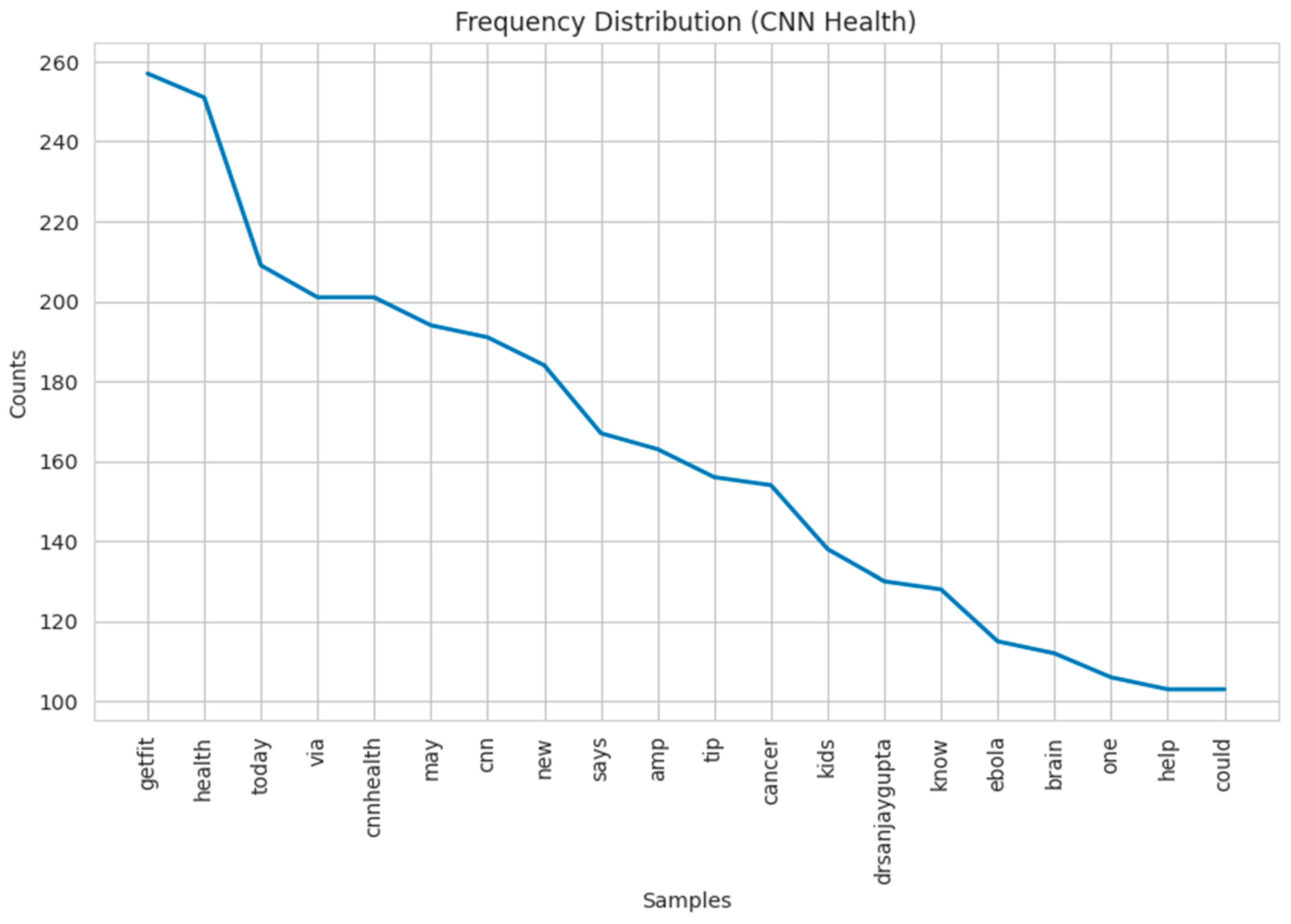 Electronics 14 03987 g004