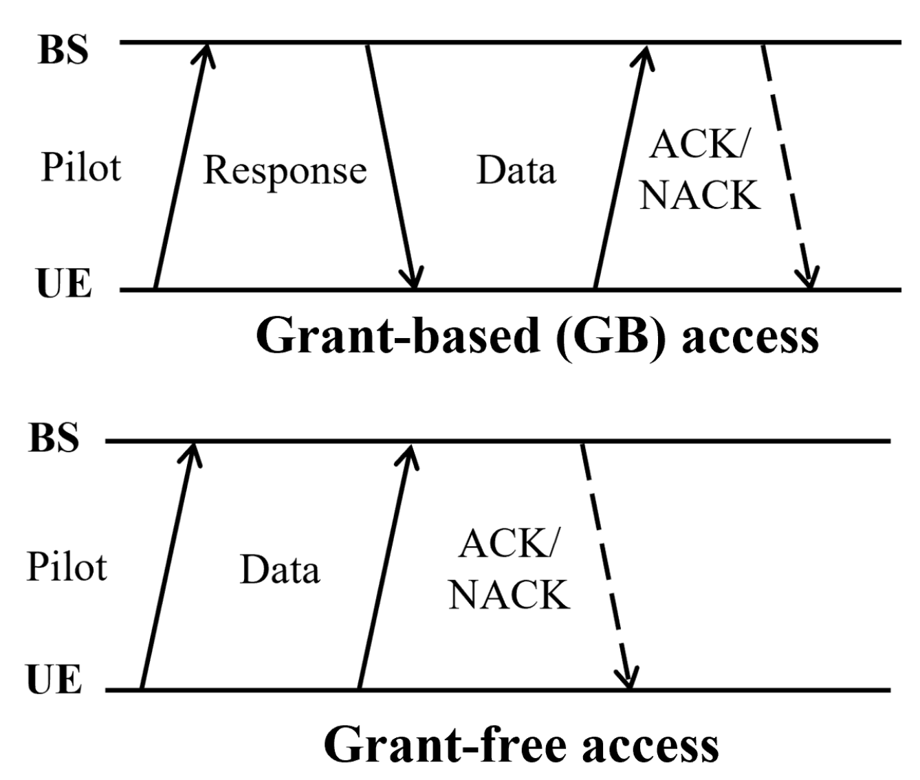 Electronics 14 03988 g002 Electronics 14 03988 g002