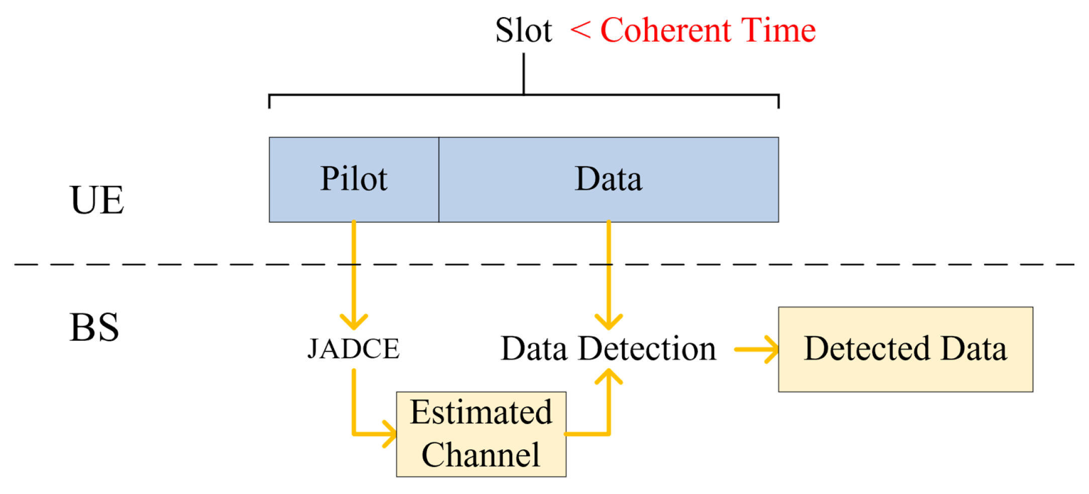 Electronics 14 03988 g003 Electronics 14 03988 g003