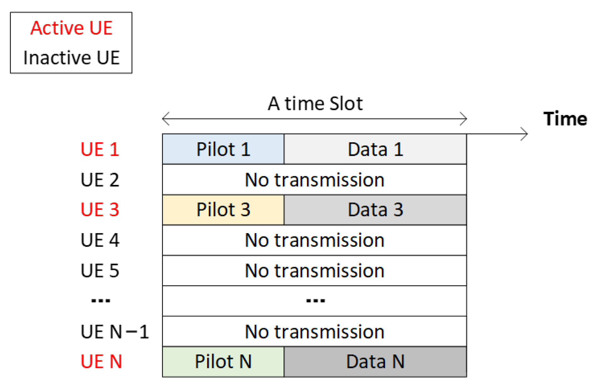 Electronics 14 03988 g004 Electronics 14 03988 g004