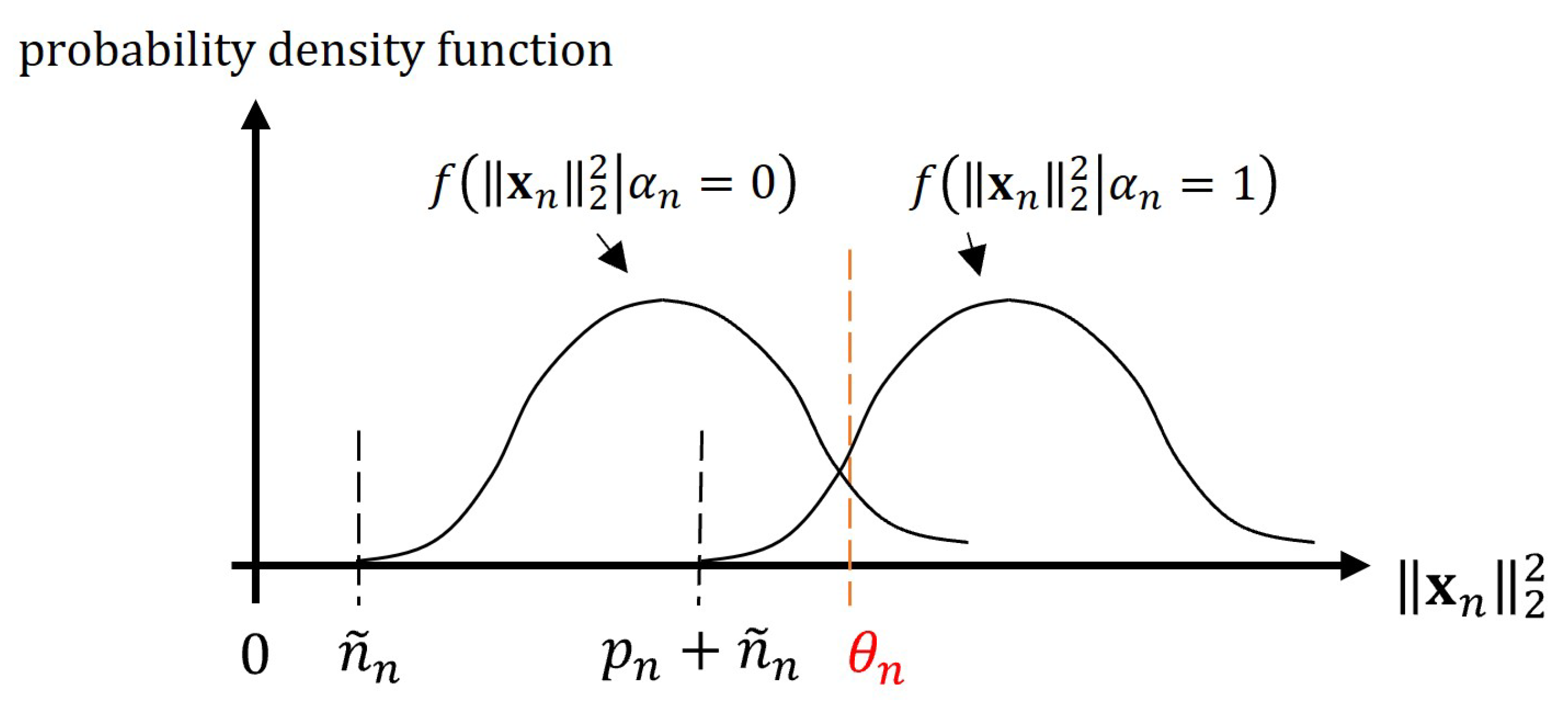 Electronics 14 03988 g005 Electronics 14 03988 g005