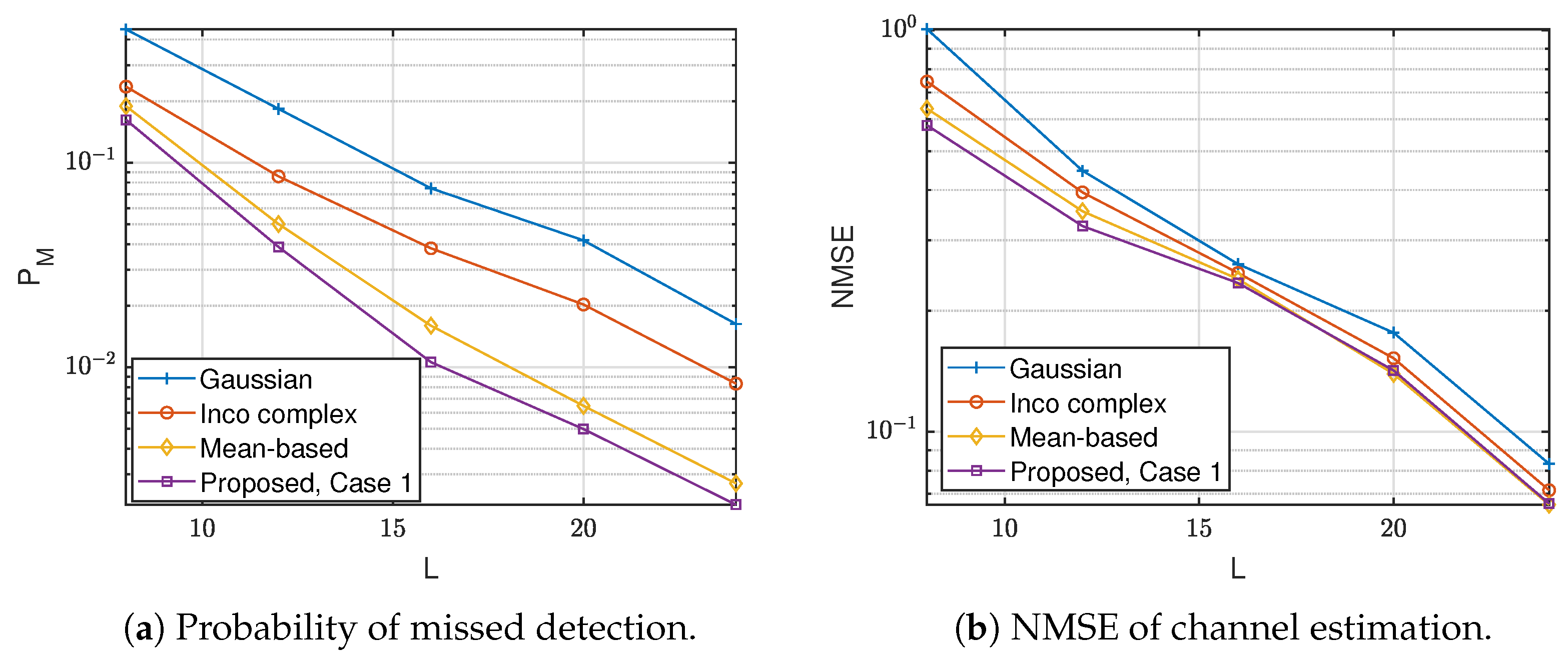Electronics 14 03988 g006 Electronics 14 03988 g006