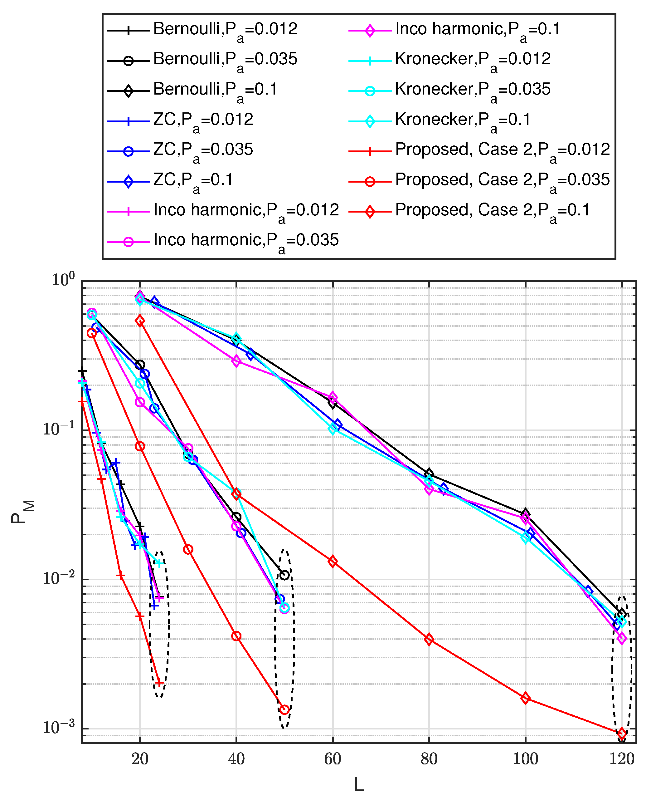 Electronics 14 03988 g009 Electronics 14 03988 g009