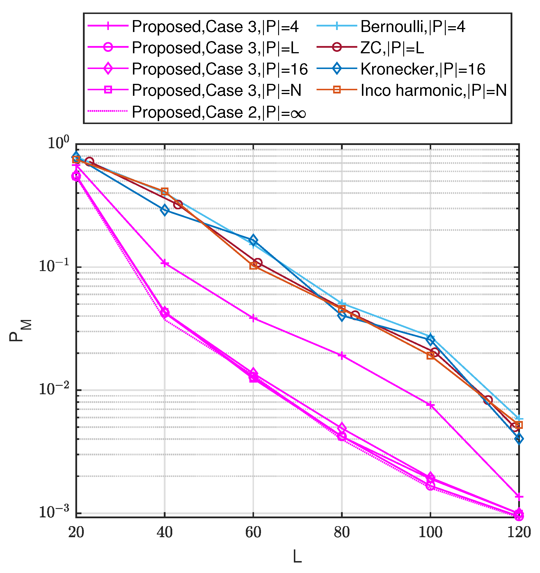 Electronics 14 03988 g010 Electronics 14 03988 g010