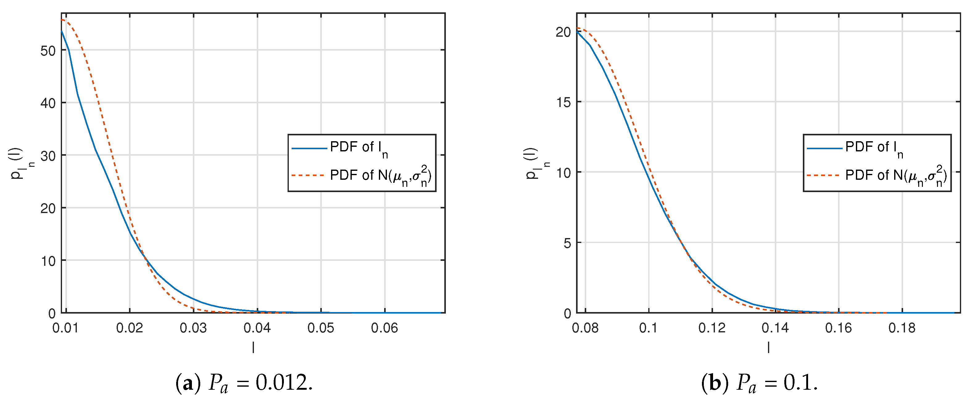 Electronics 14 03988 g012 Electronics 14 03988 g012