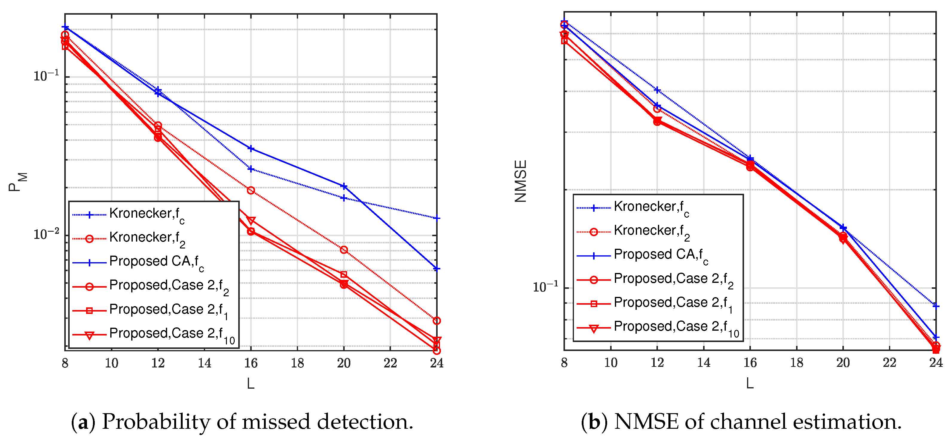 Electronics 14 03988 g013 Electronics 14 03988 g013