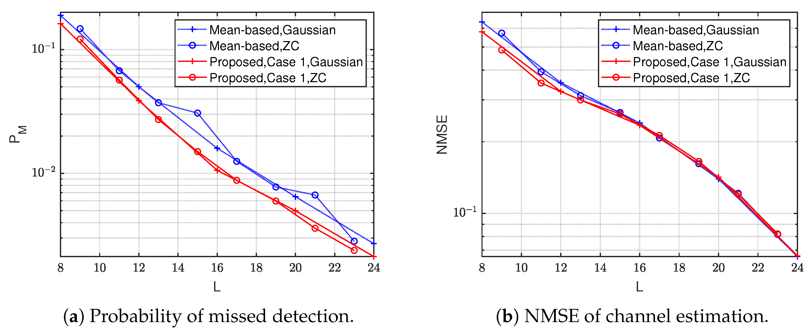 Electronics 14 03988 g014 Electronics 14 03988 g014