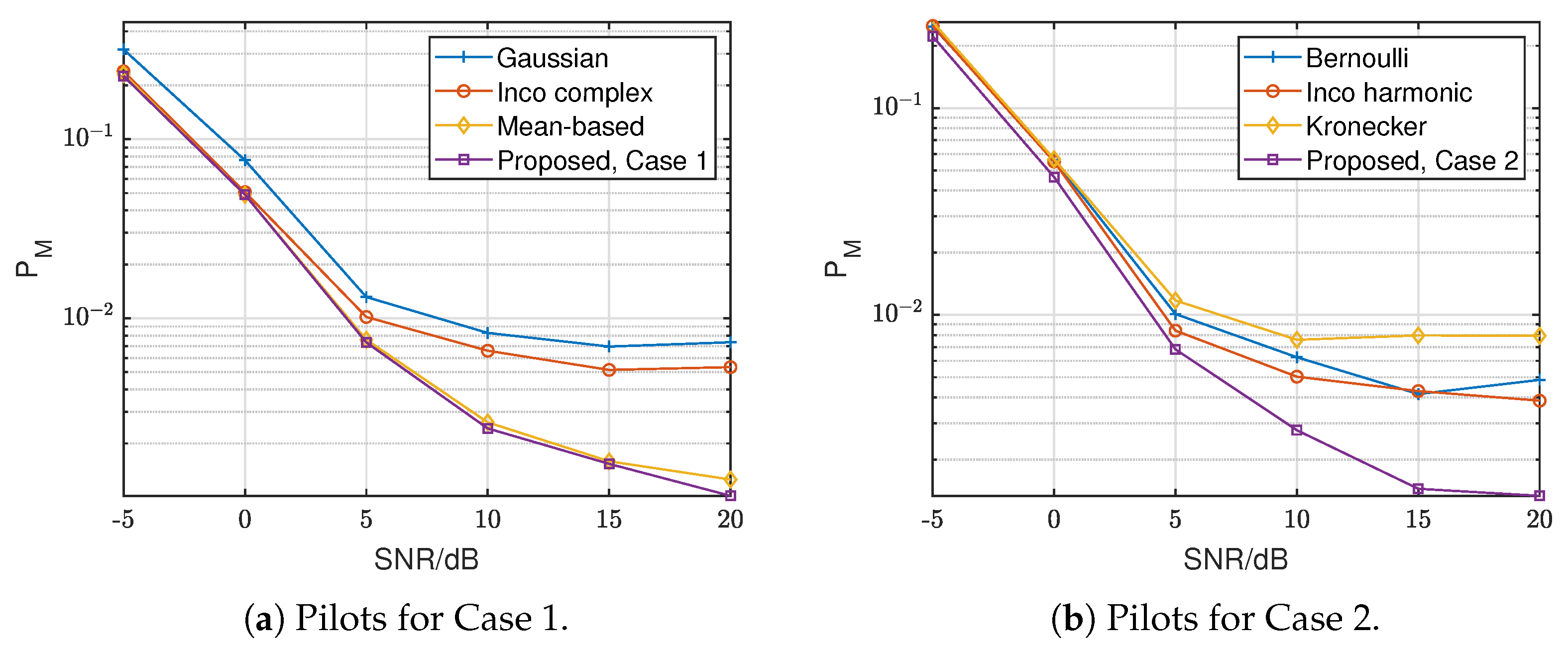 Electronics 14 03988 g015 Electronics 14 03988 g015