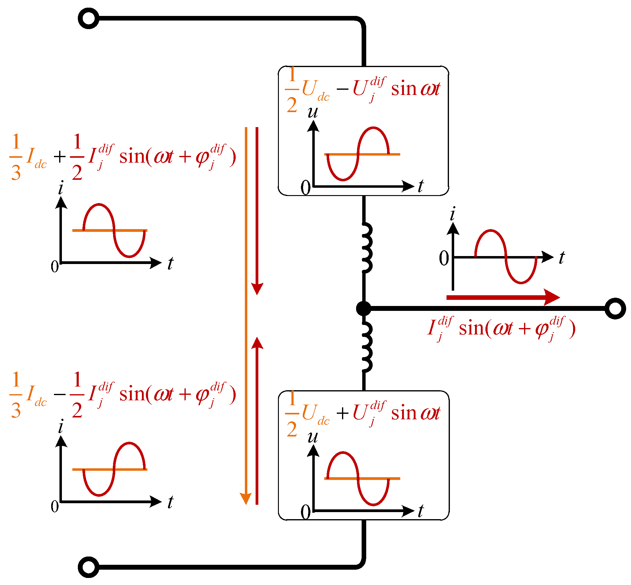 Electronics 14 03990 g002