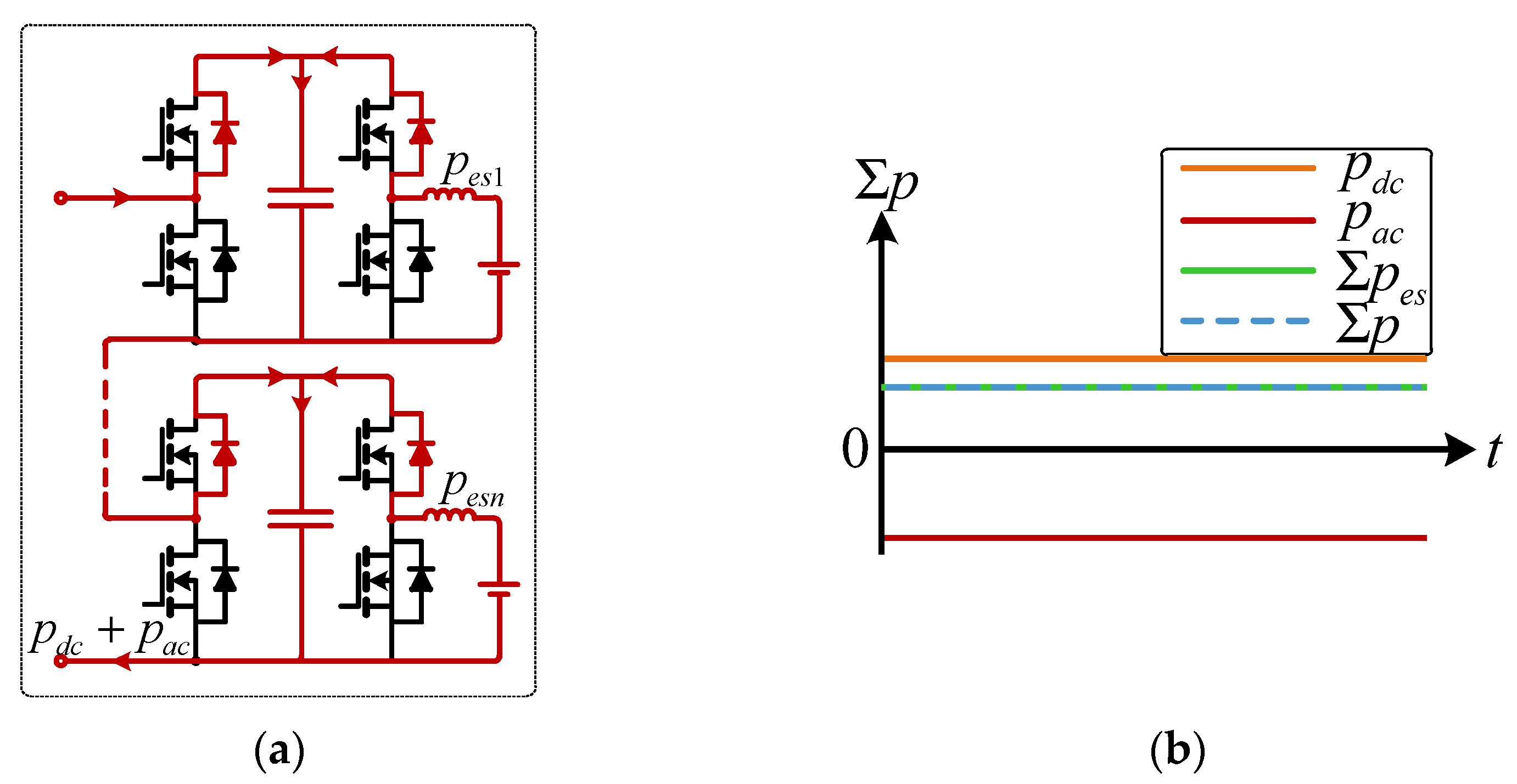 Electronics 14 03990 g004