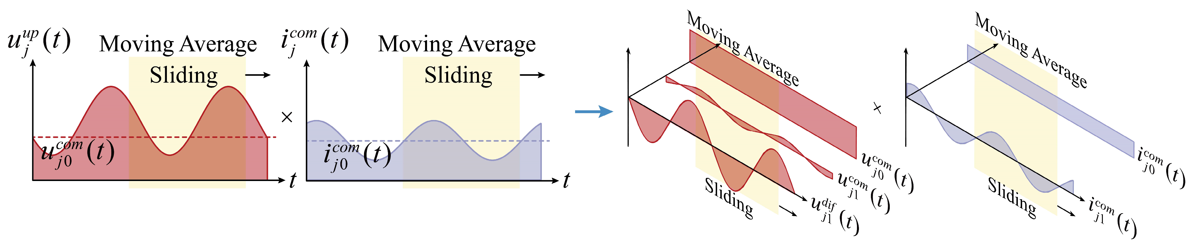 Electronics 14 03990 g005