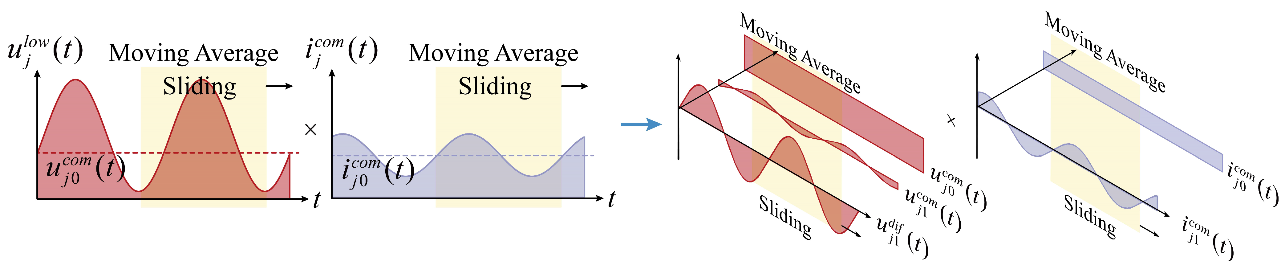 Electronics 14 03990 g006