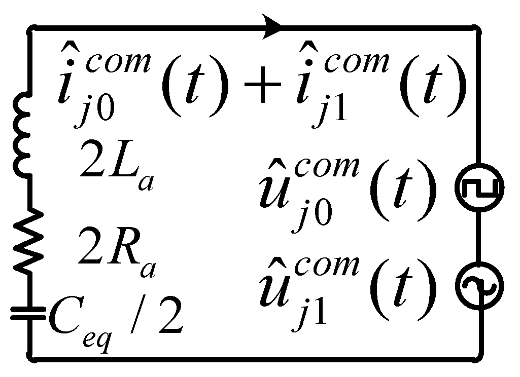 Electronics 14 03990 g008