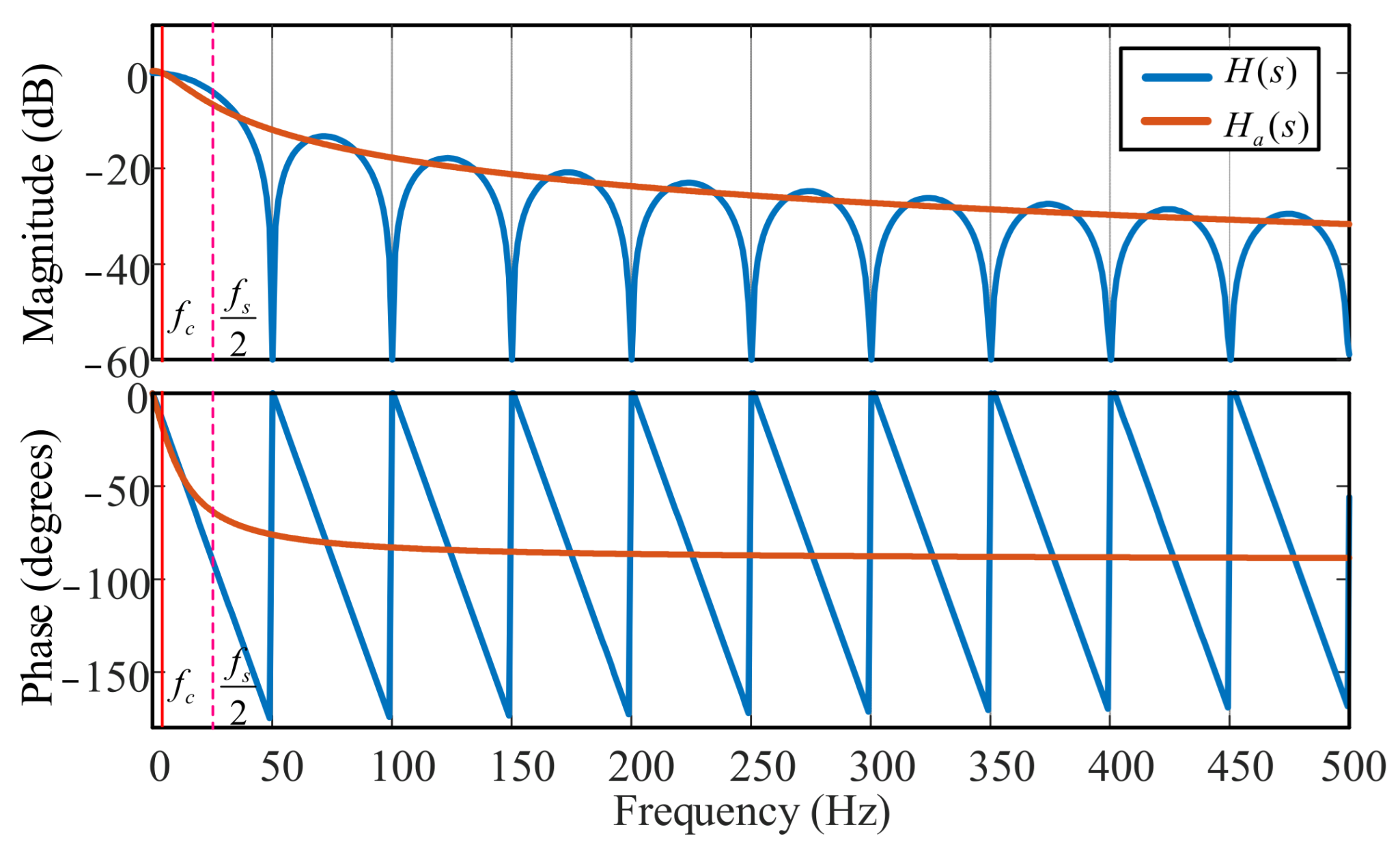 Electronics 14 03990 g012