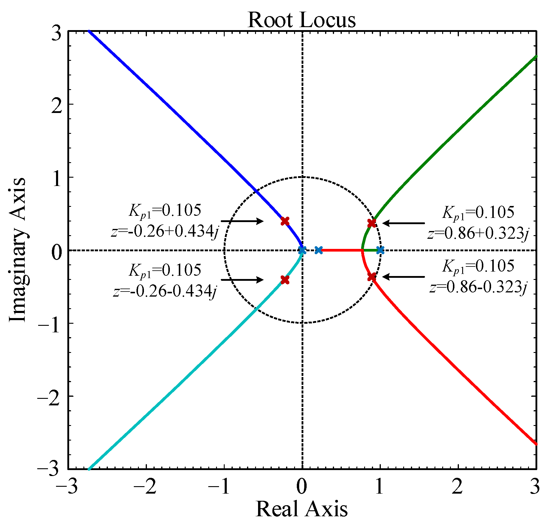 Electronics 14 03990 g015