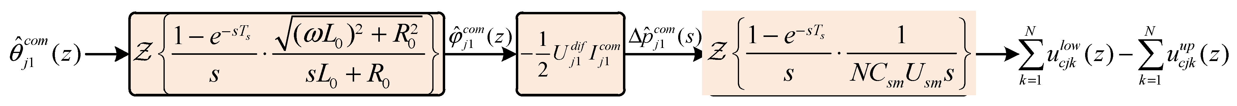 Electronics 14 03990 g016