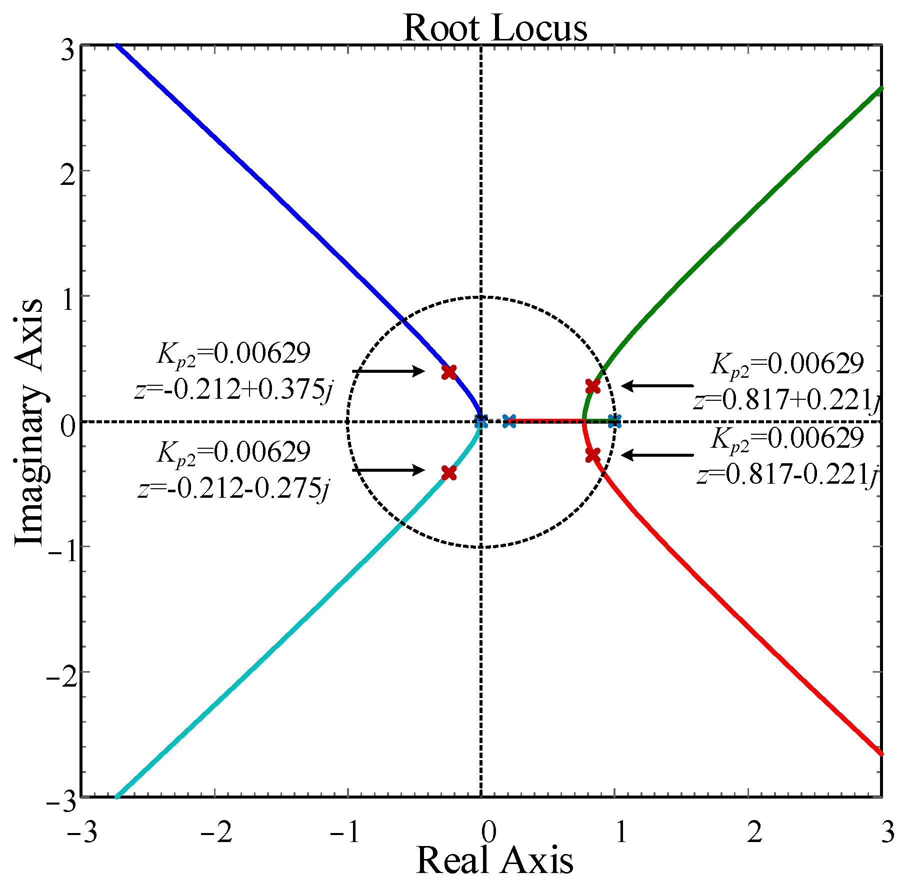 Electronics 14 03990 g018