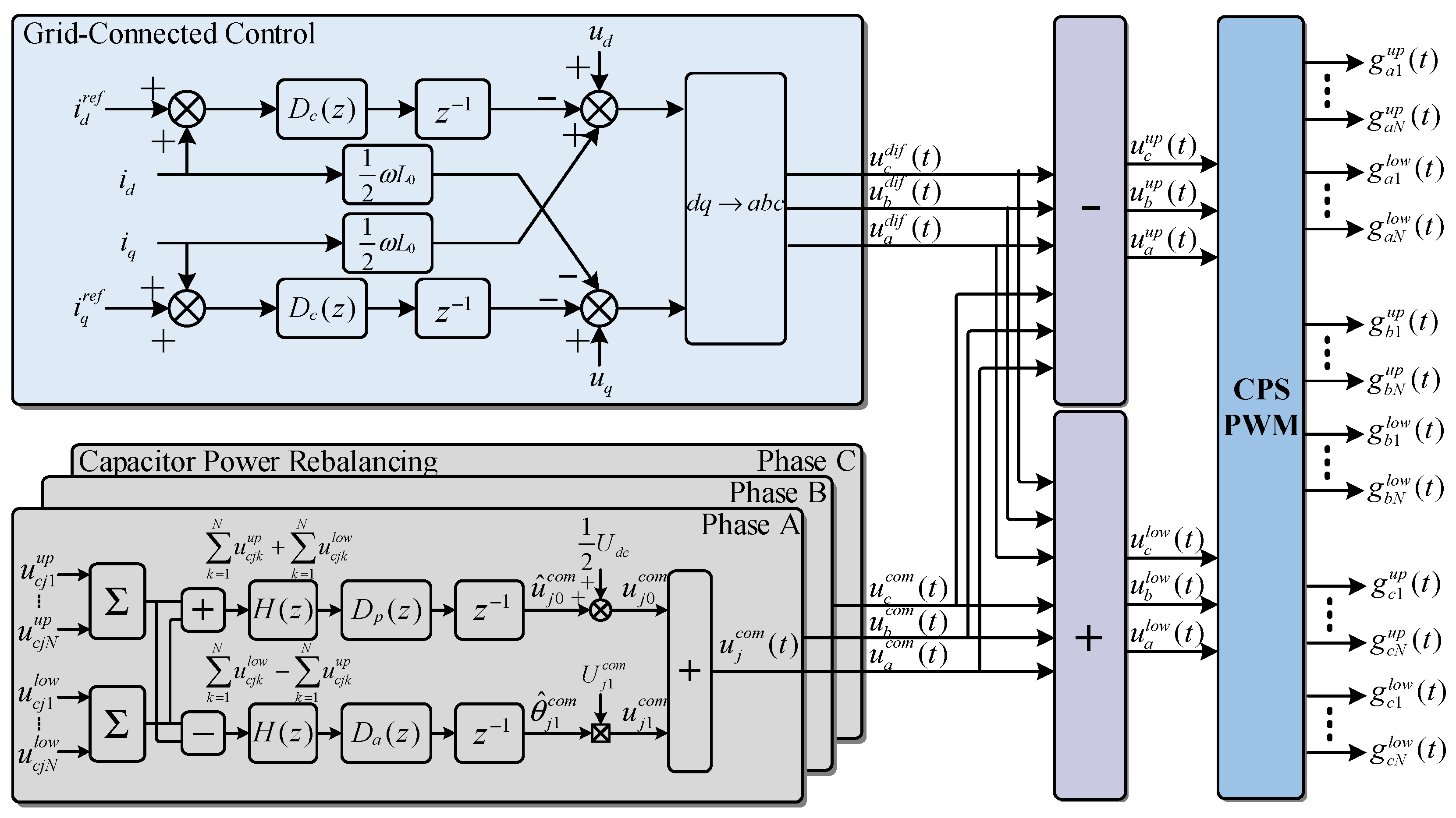 Electronics 14 03990 g019