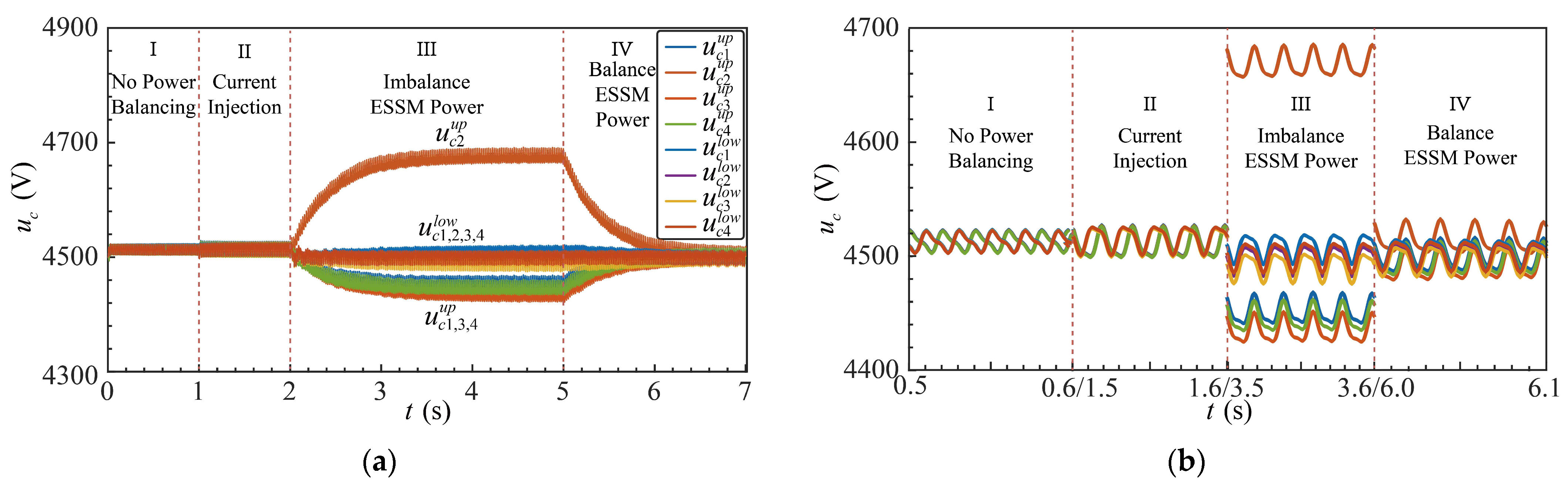 Electronics 14 03990 g021