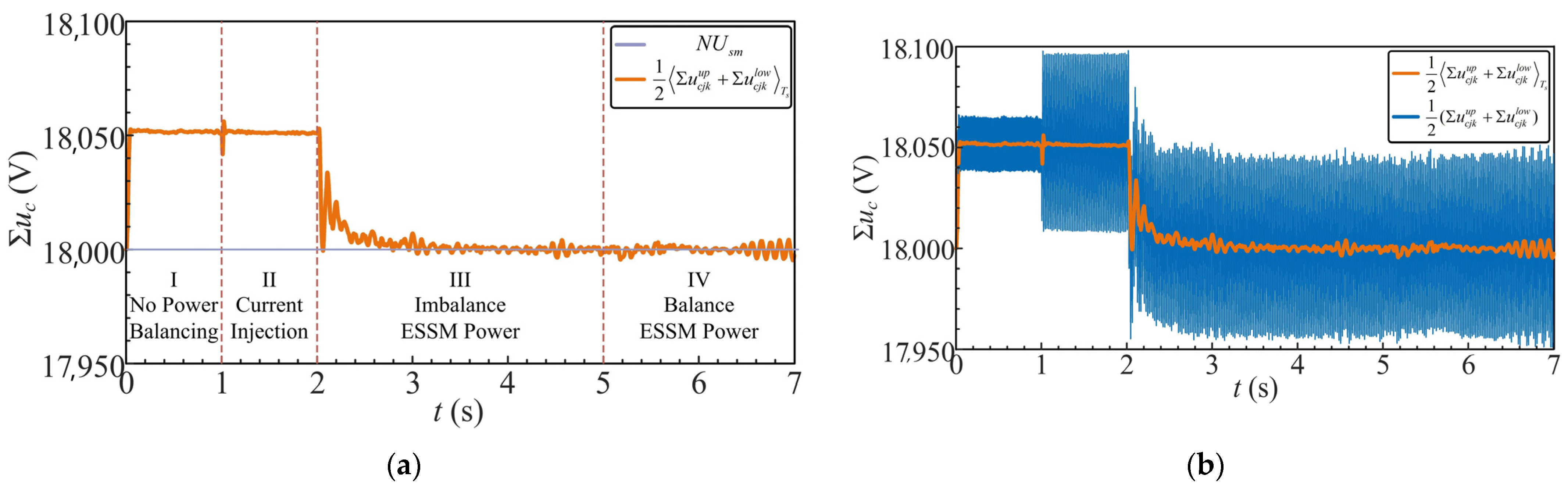 Electronics 14 03990 g022