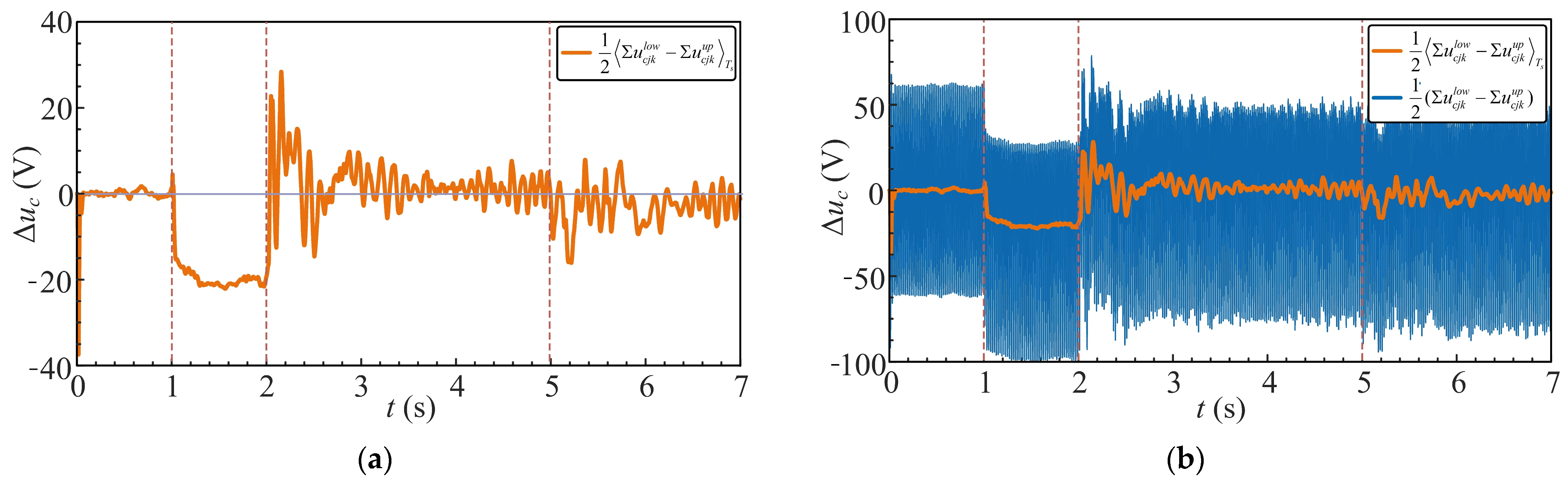 Electronics 14 03990 g023