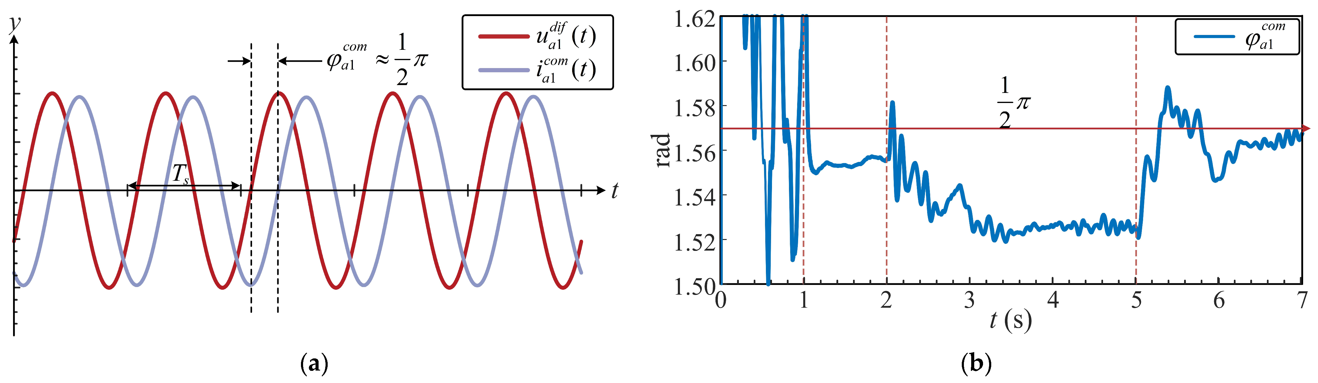 Electronics 14 03990 g024