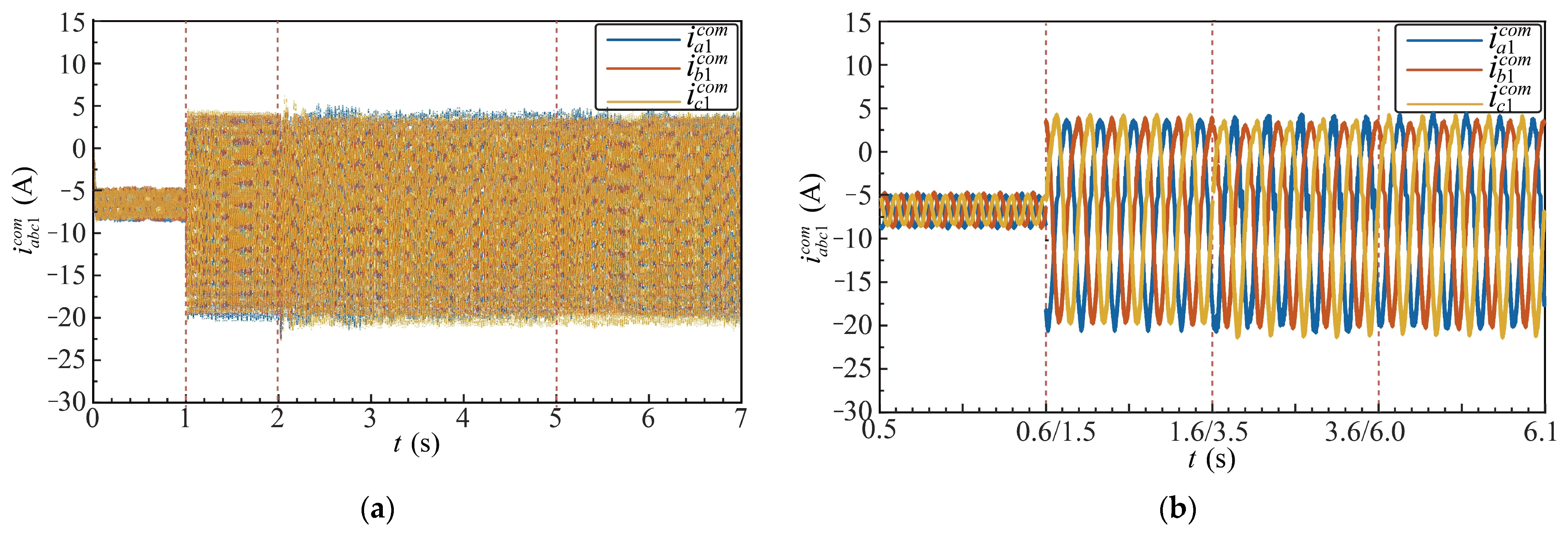 Electronics 14 03990 g025