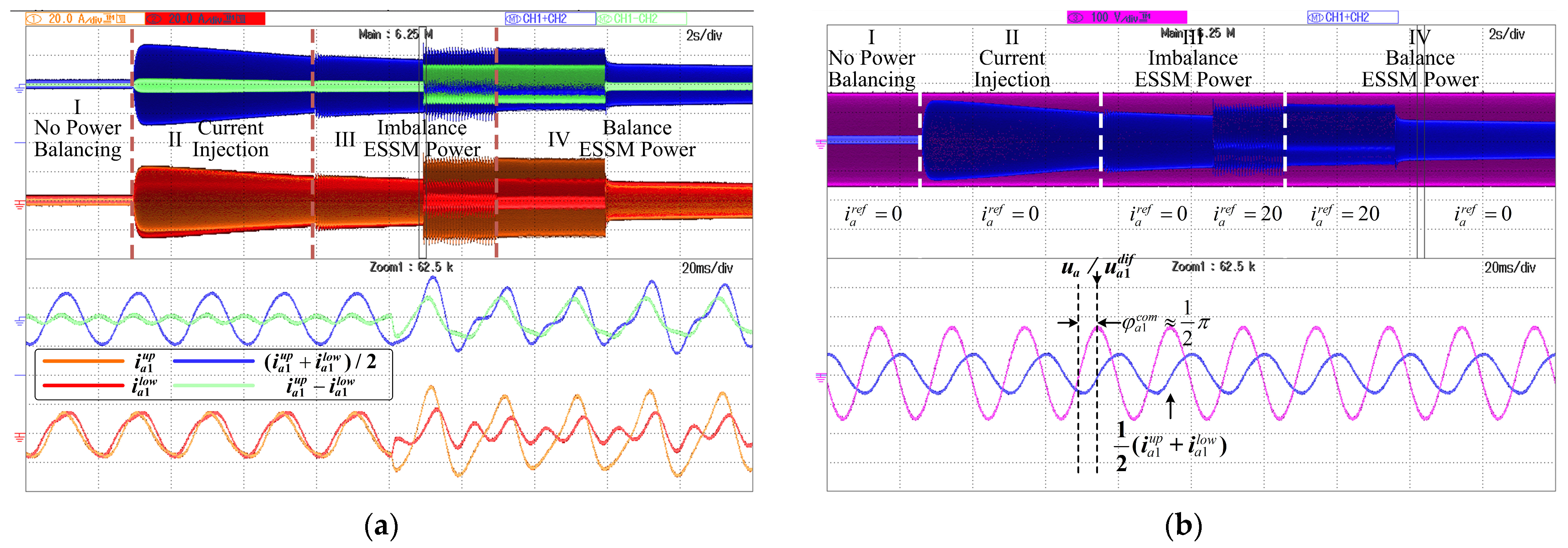 Electronics 14 03990 g028