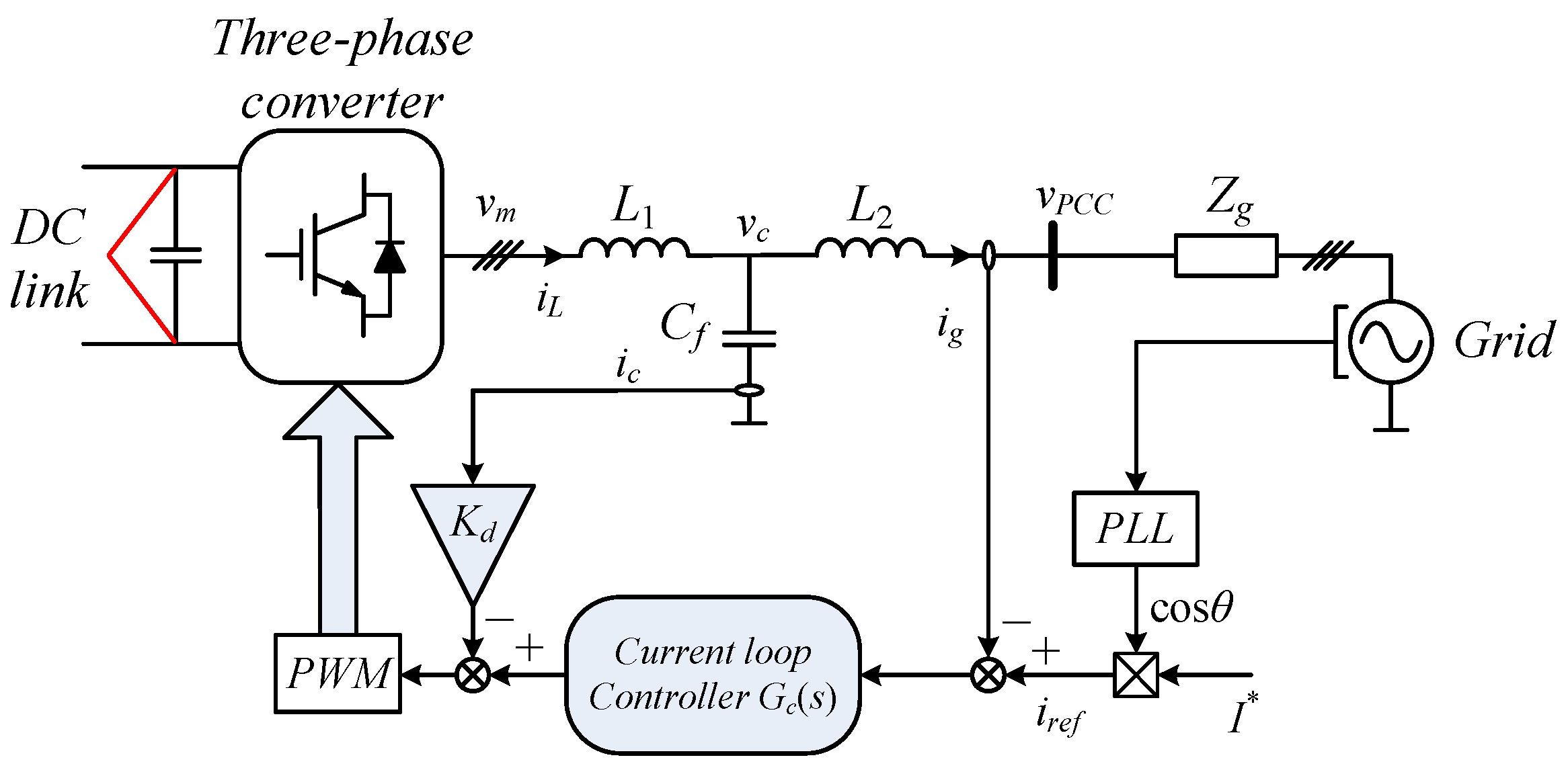 Electronics 14 03991 g001