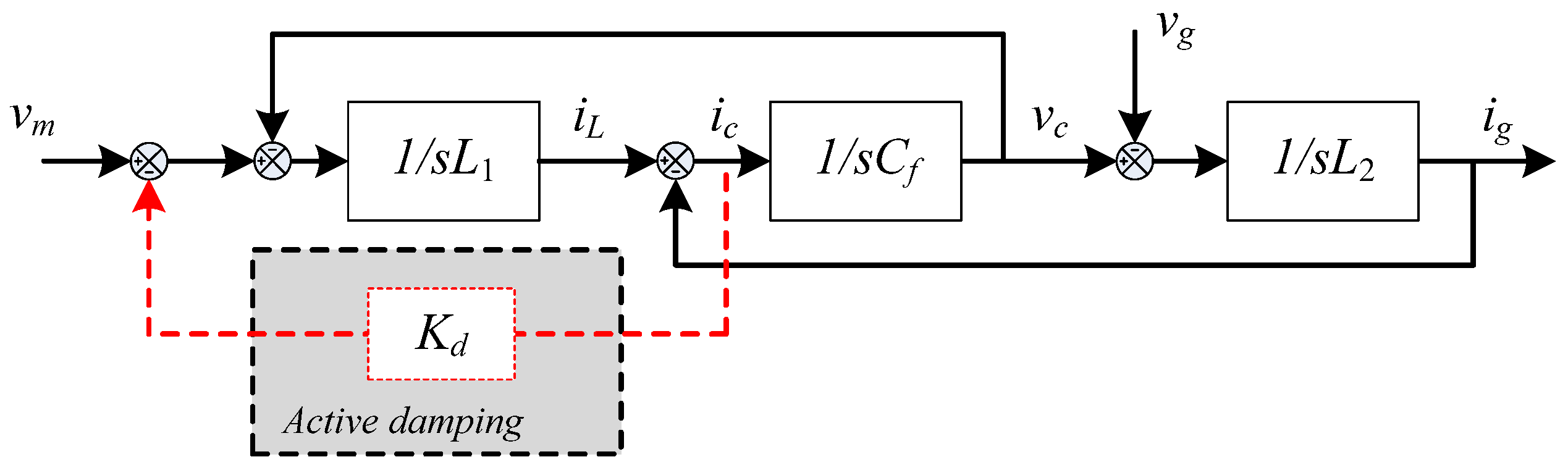 Electronics 14 03991 g002