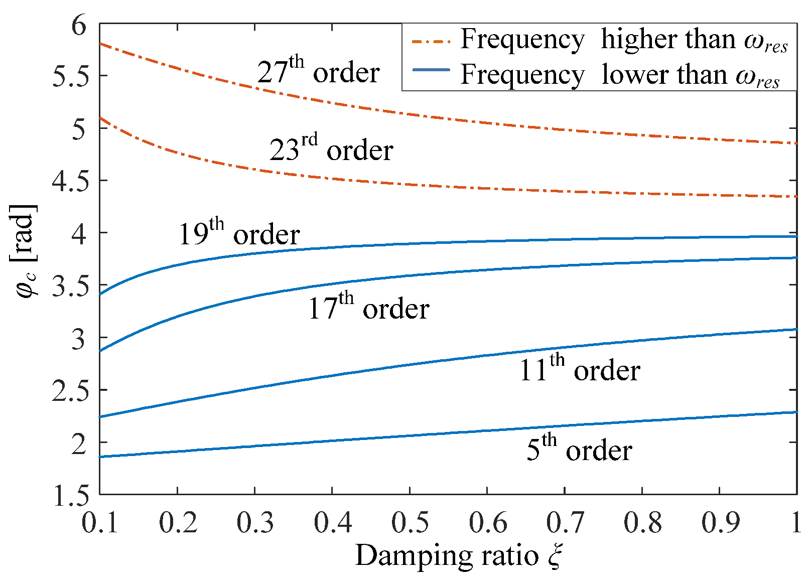 Electronics 14 03991 g005