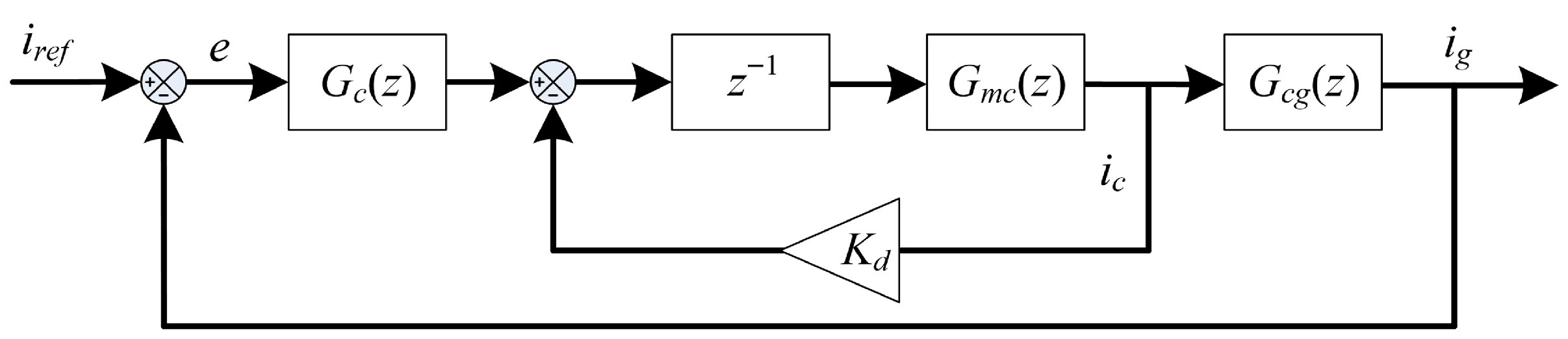 Electronics 14 03991 g007